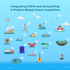 Integrating STEM and storytelling with ELECFREAKS STEAM robotics kit 110 through a project-based ocean expedition map featuring boats, lighthouse, crab, fish, and coding challenges