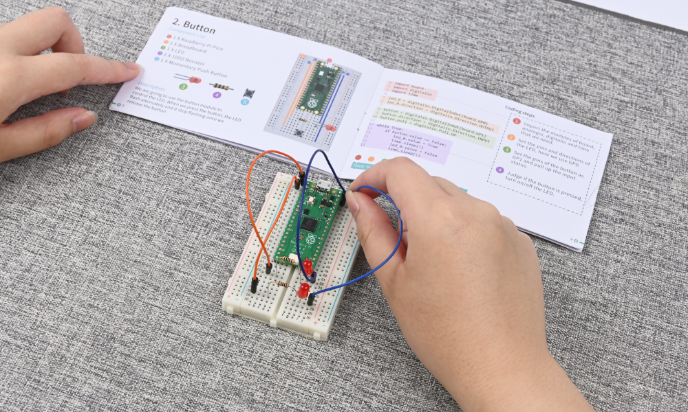 Raspberry Pi Starter Kit