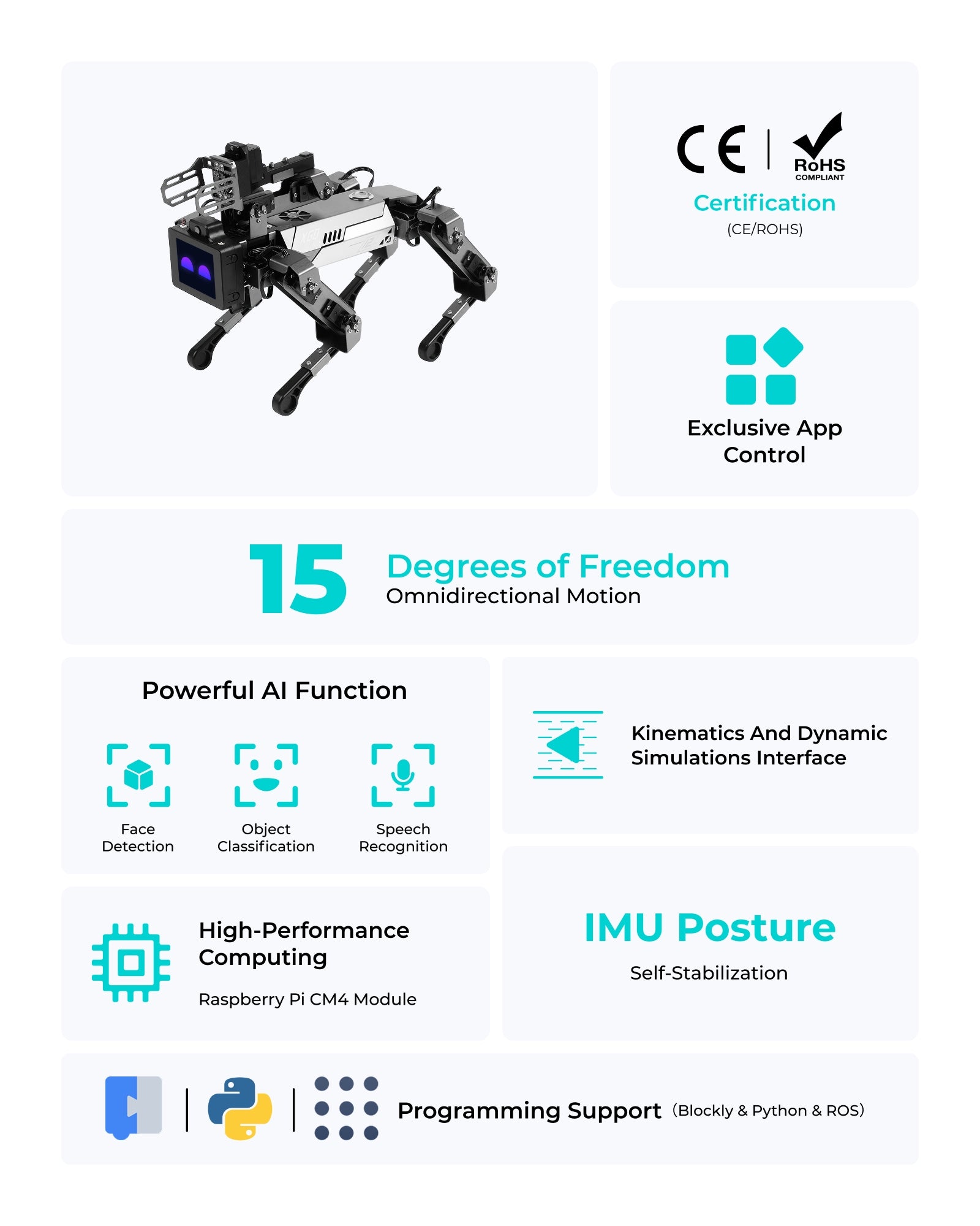 Robot dog kit with 15 degrees of freedom, AI functions, IMU posture stabilization, Raspberry Pi CM4 computing and programming support in Blockly, Python and ROS