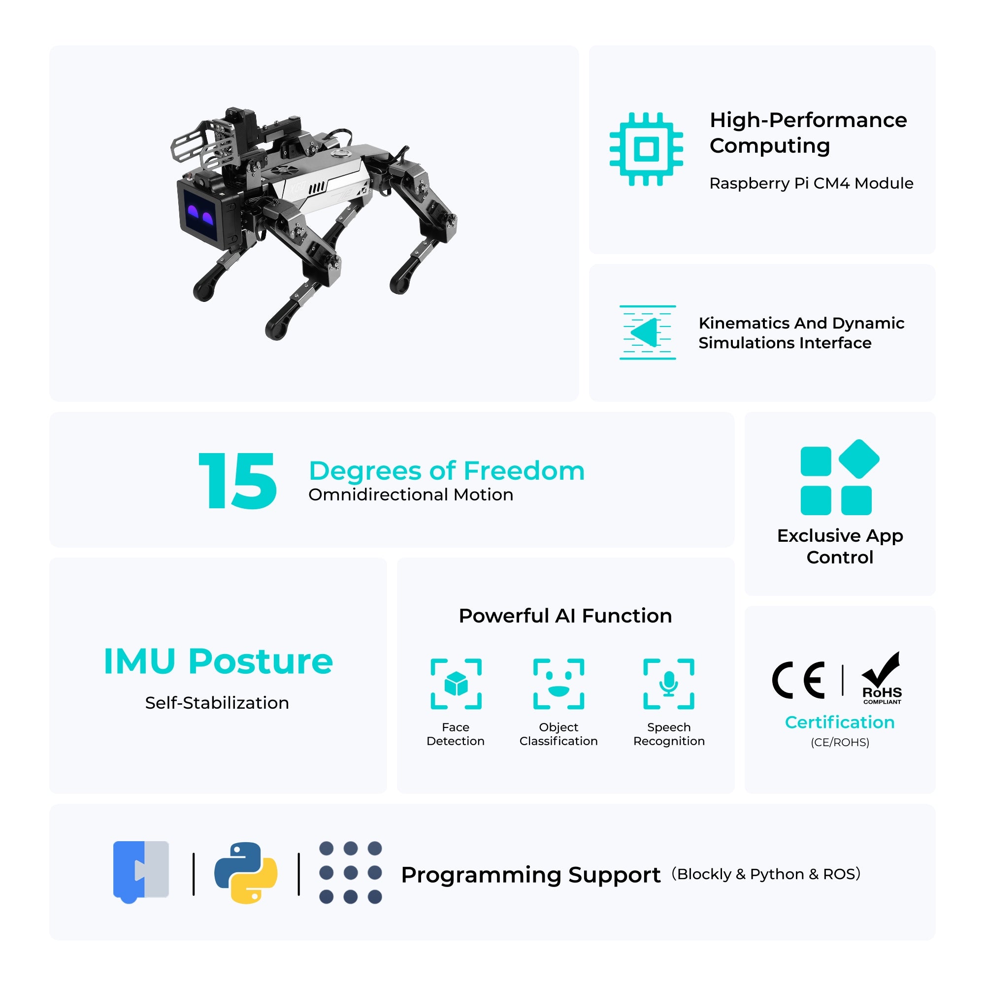 ELECFREAKS CM4 XGO-Lite Robot Dog Kit For Raspberry Pi, Programmable Robot Dog Kit for STEM education and modern classroom projects