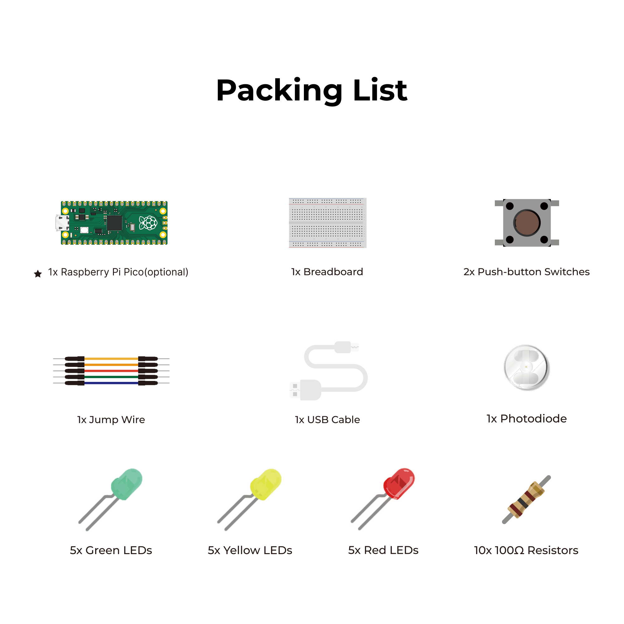 ELECFREAKS Raspberry Pi Starter Kit, Primary Raspberry Pi Pico Projects for Beginner
