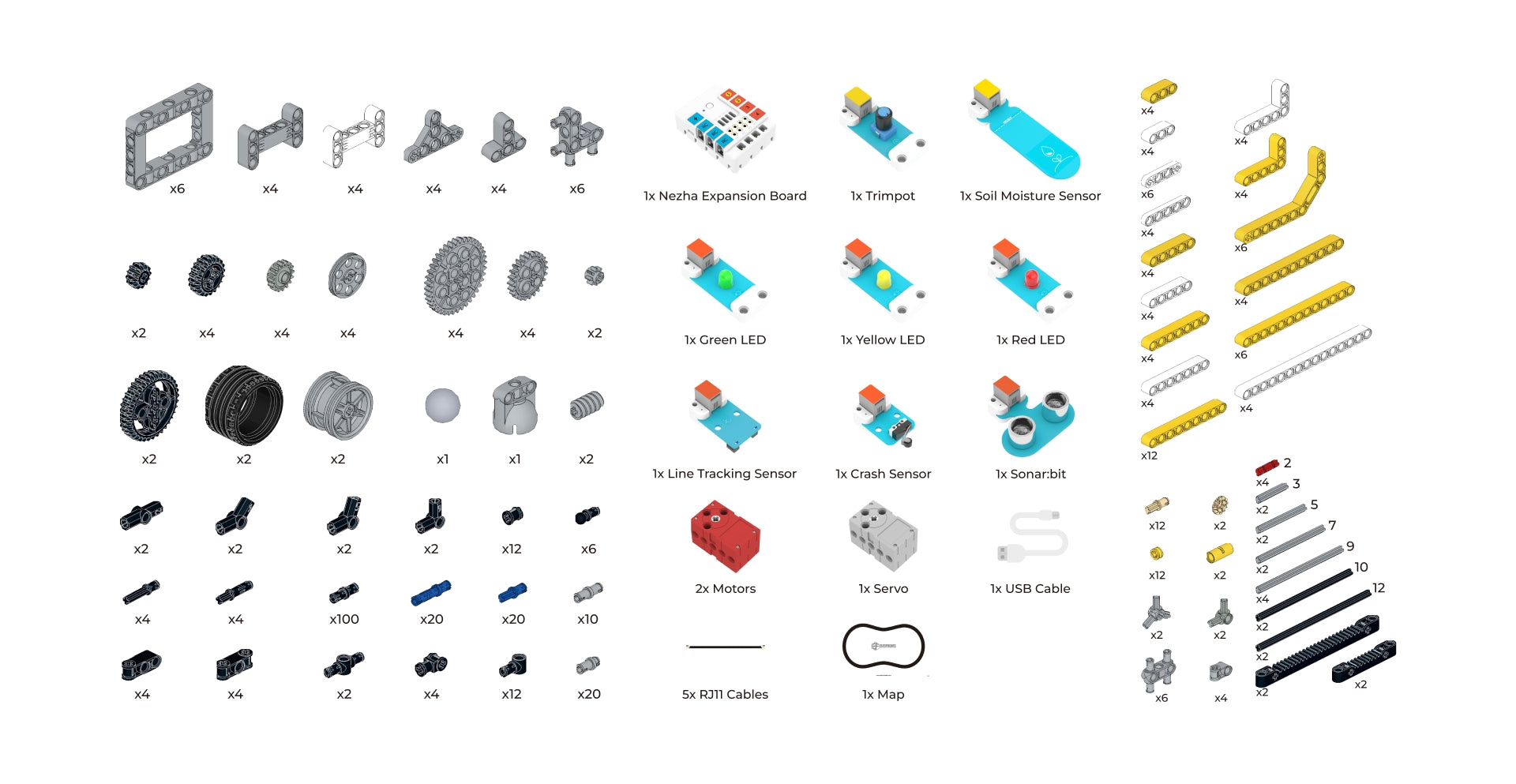 stem robotics kits