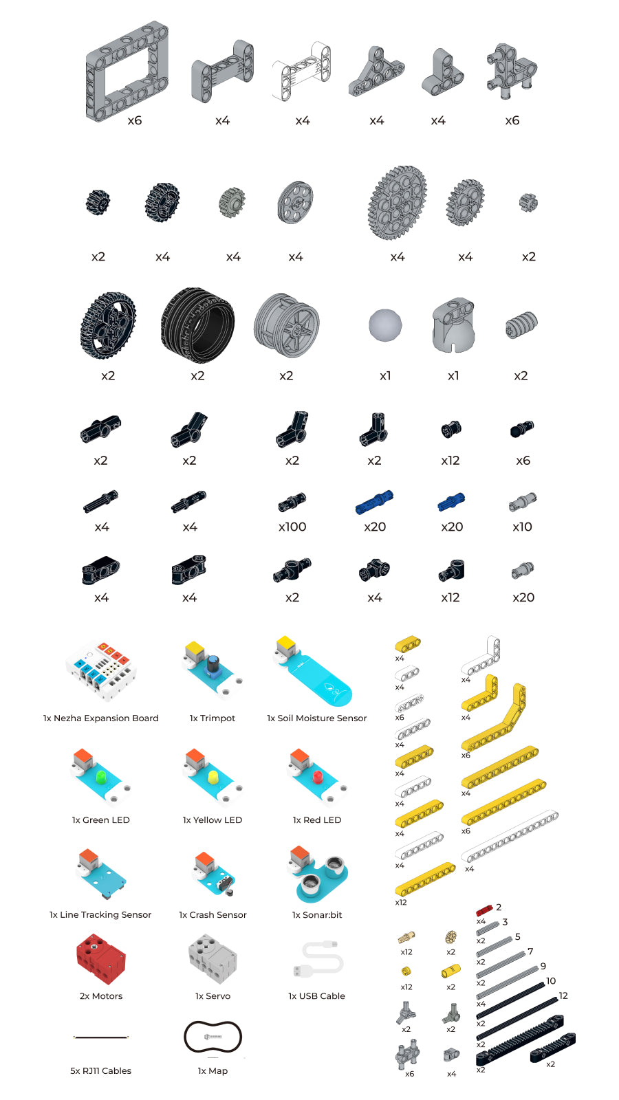 Nezha coding robotic kit complete parts list including expansion board, sensors, motors, servo, cables, wheels, gears and LEGO compatible building blocks