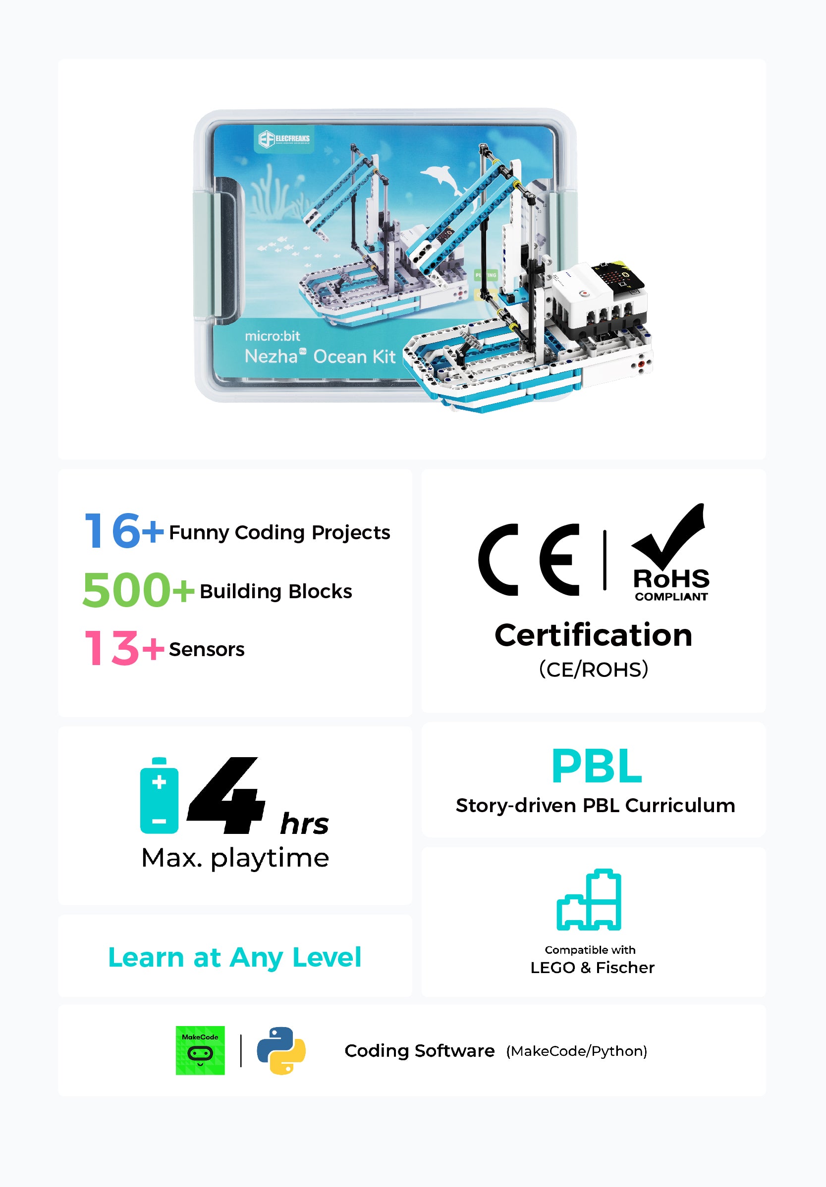 Elecfreaks Nezha Ocean steam robotics kit 110 with CE and RoHS certification, 500+ building blocks, 13+ sensors, 16+ coding projects, compatible with LEGO and Fischer, supports MakeCode and Python coding software, up to 4 hours playtime