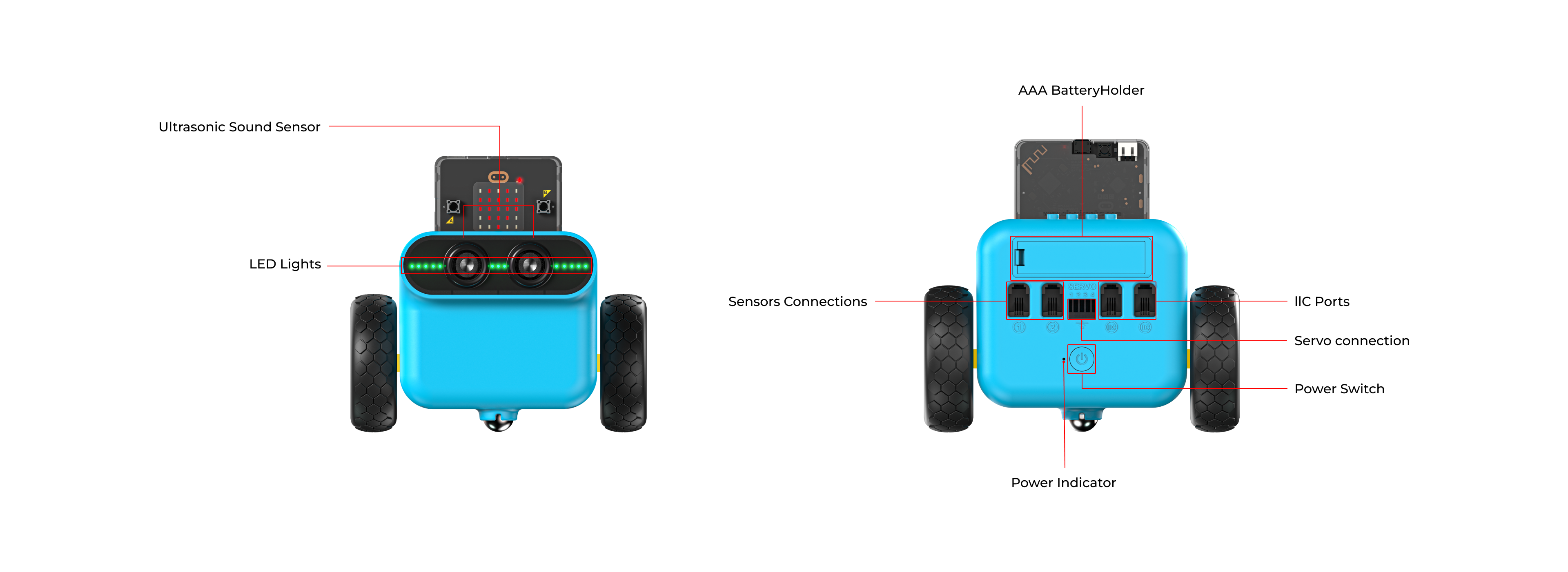 programmable car