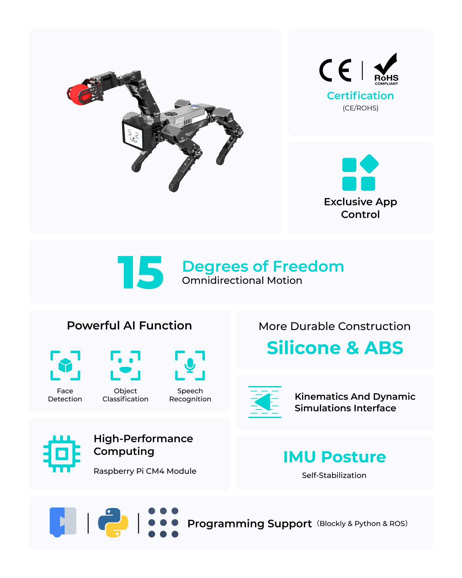 Quadruped robot dog side view showing mechanical arm, adapter, and four-legged structure with AI features such as face detection, object classification, and speech recognition for STEM education and robotics learning