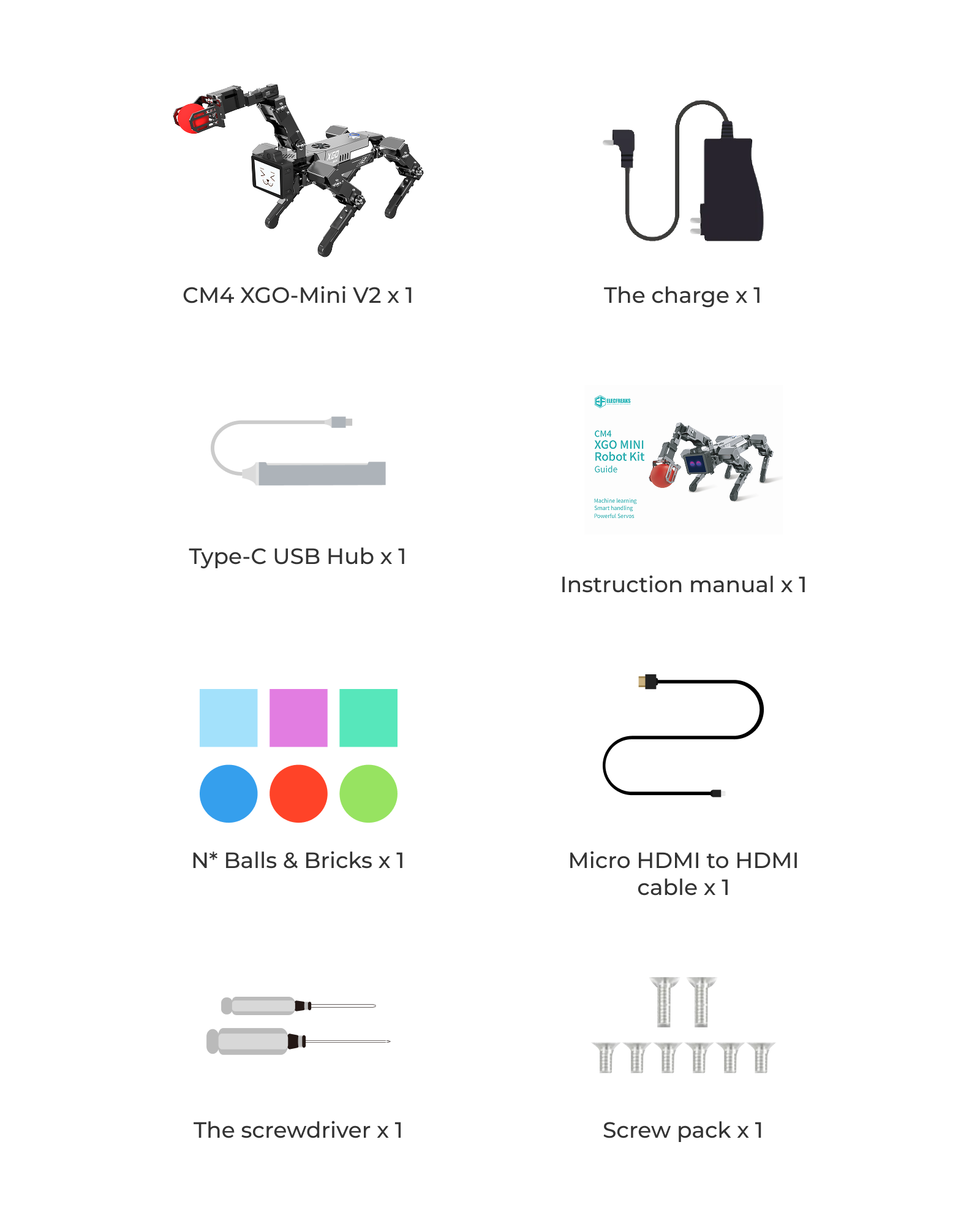 Packing list of quadruped robot dog CM4 XGO-Mini V2 kit including robot, charger, HDMI cable, instruction manual, USB-C hub, balls and bricks, screwdriver, and screw pack for robotics learning and STEM education