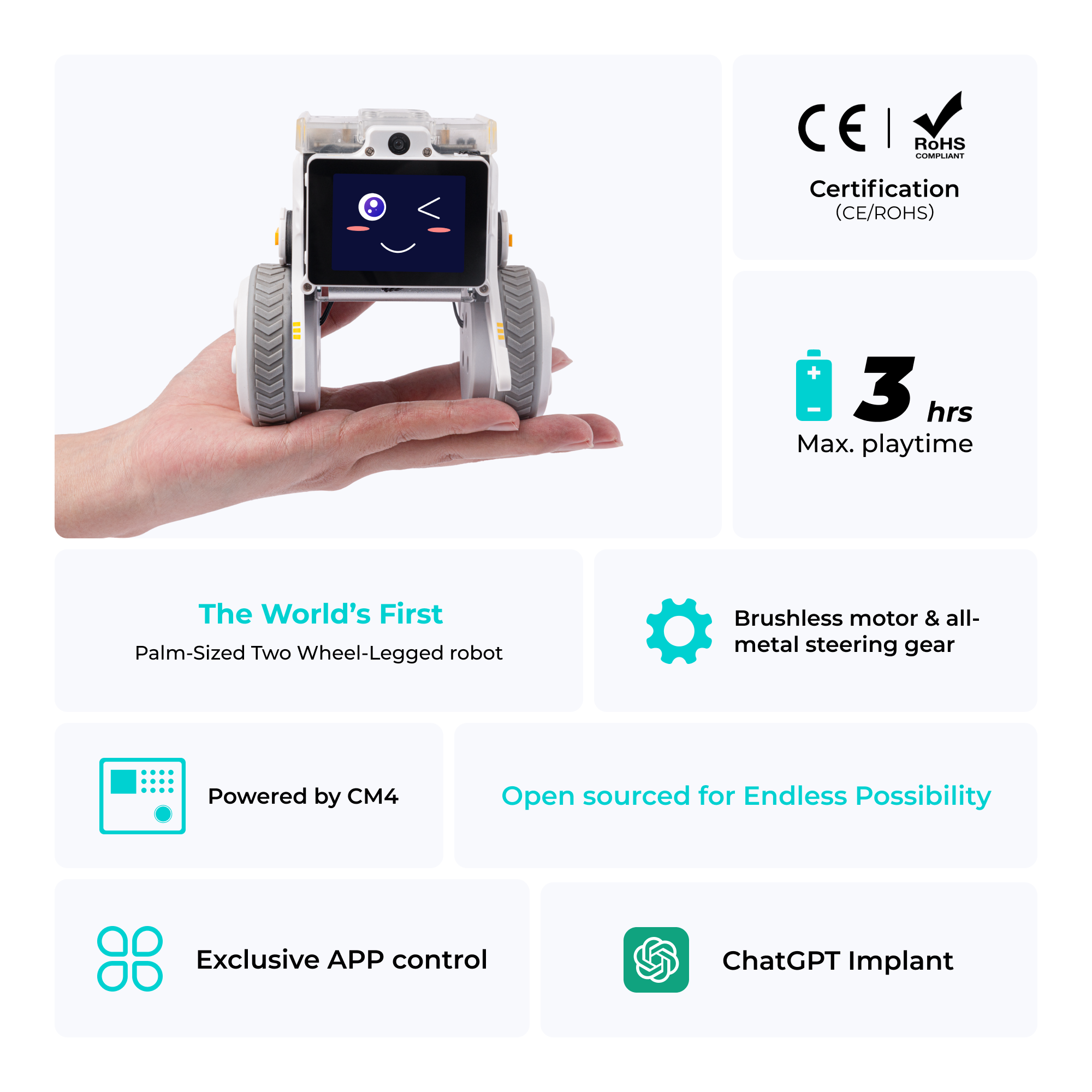 ELECFREAKS CM4 Xgo-rider