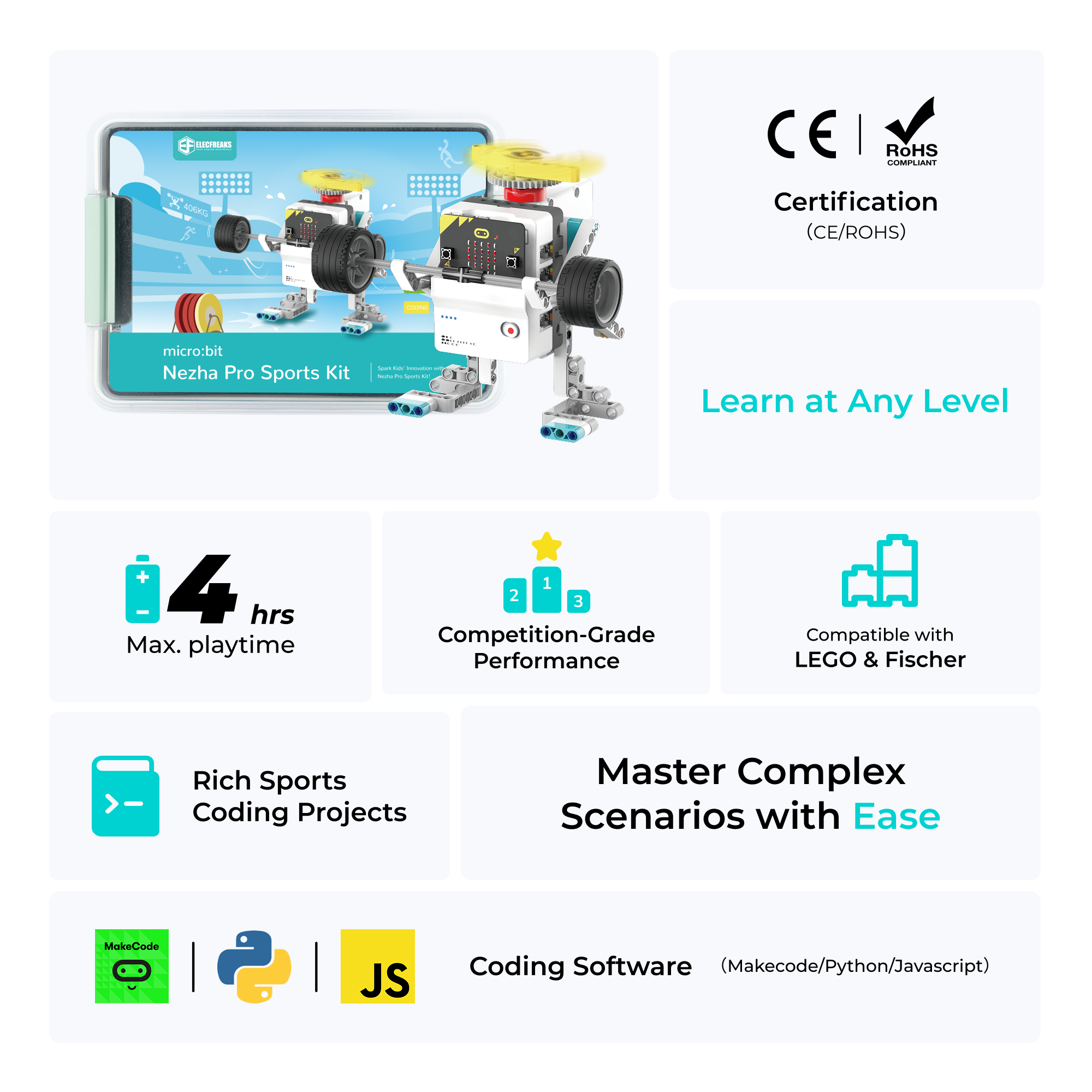 ELECFREAKS Nezha Pro Sports Kit with competition-grade performance. This DIY robot kit includes sports-themed robots and is compatible with LEGO and Fischer. Ideal for building and programming with MakeCode, Python, or Javascript, offering rich coding projects and interactive challenges for learning robotics