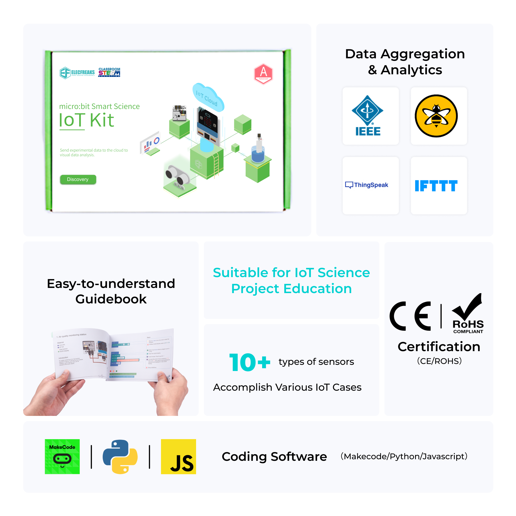 Internet of Things Kit is developed based on IOT:bit, a new breakout board compatible with science sensors such as the ultrasonic sensor, dust sensor, light sensor, and water level sensor, including RTC Timing and WIFI module