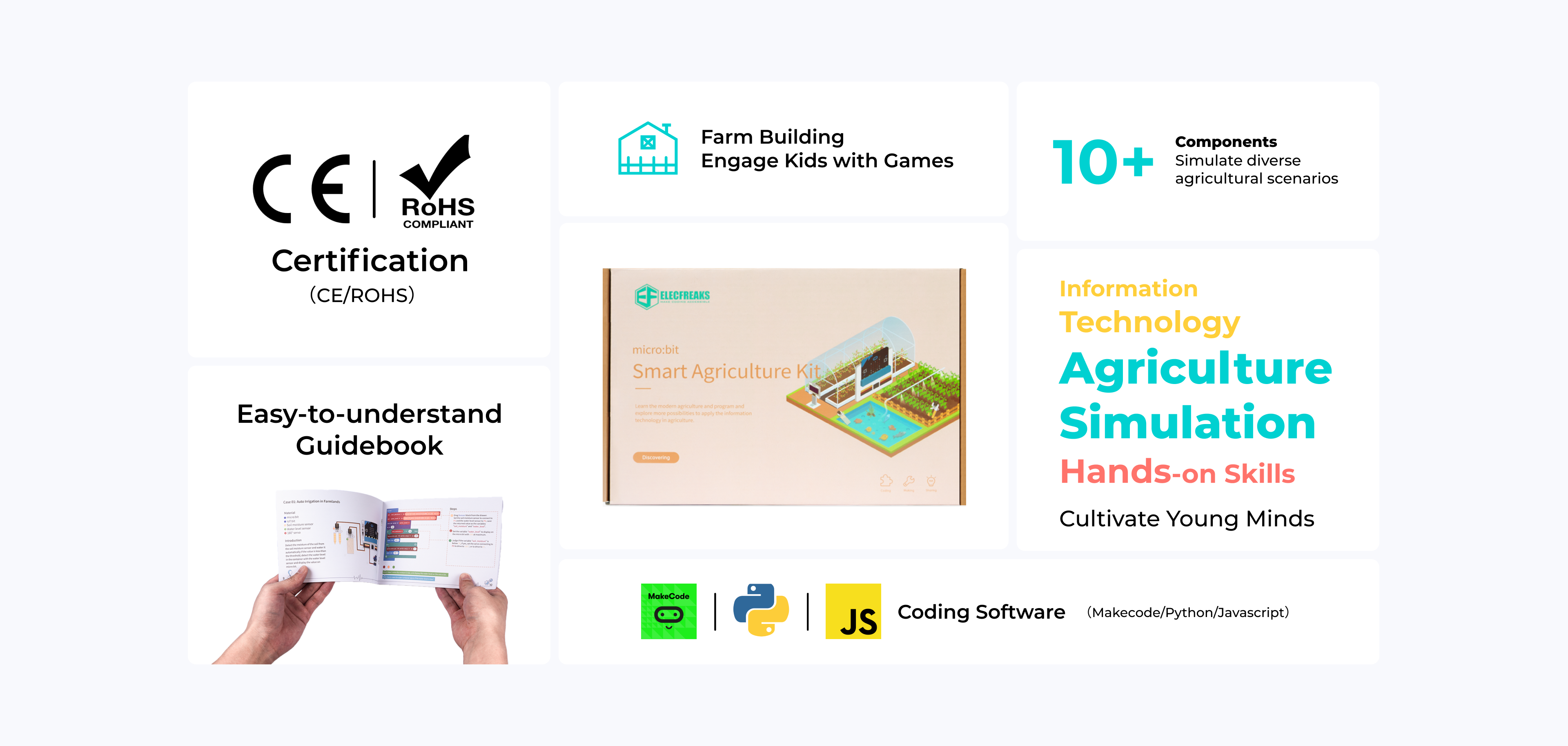 Smart Farm Kit featuring modern agricultural simulation, hands-on learning components, and easy-to-understand guidebook for kids to engage in farm building and agriculture technology, certified with CE and RoHS compliance