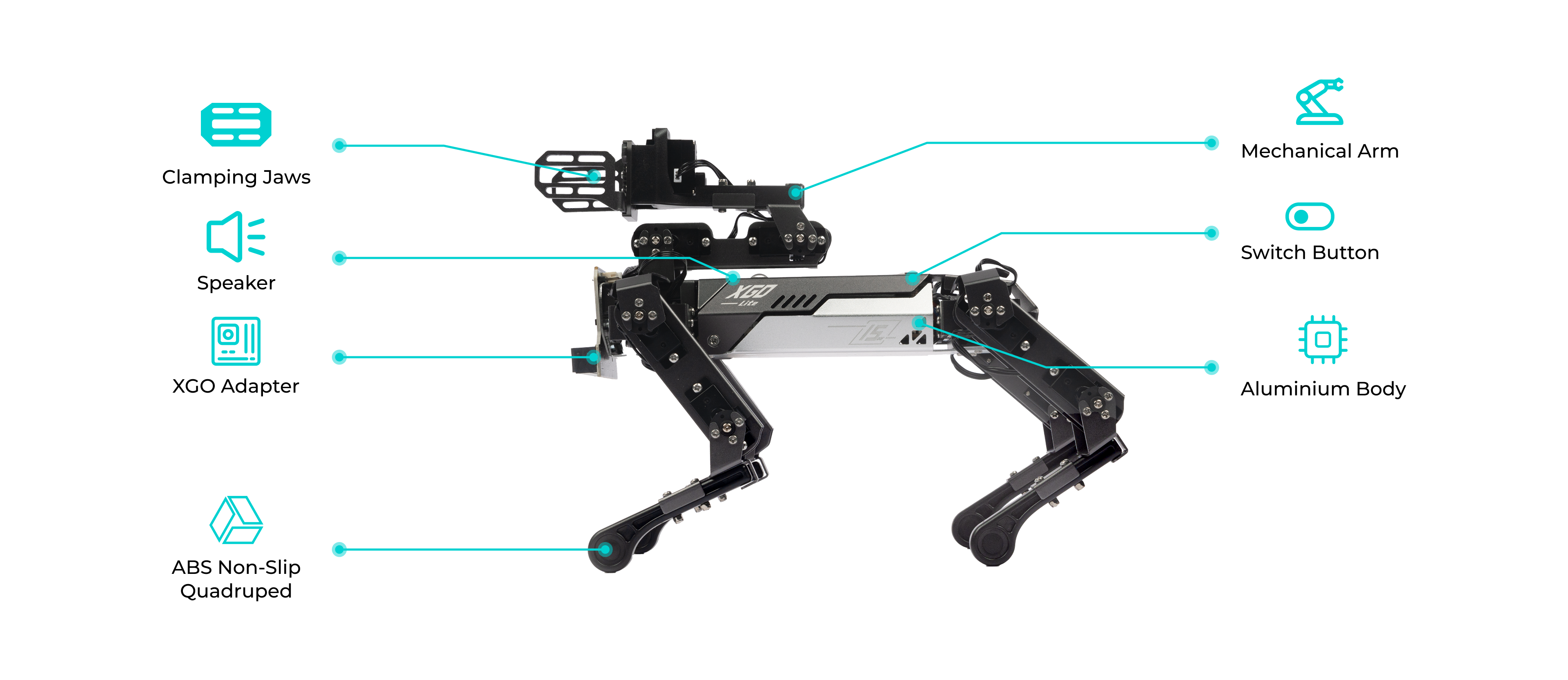 XGO robot side view showing clamping jaws, mechanical arm, speaker, XGO adapter, switch button, aluminium body, and ABS non-slip quadruped legs