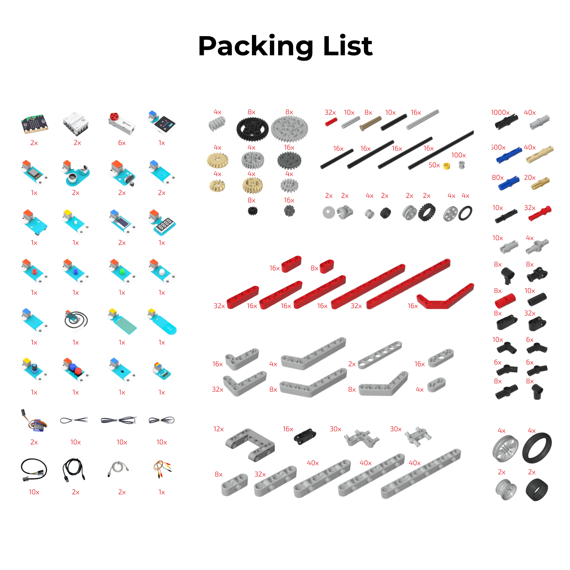 ELECFREAKS Future Innovators Set For micro:bit(Suitable for WRO Future Innovators Competition)