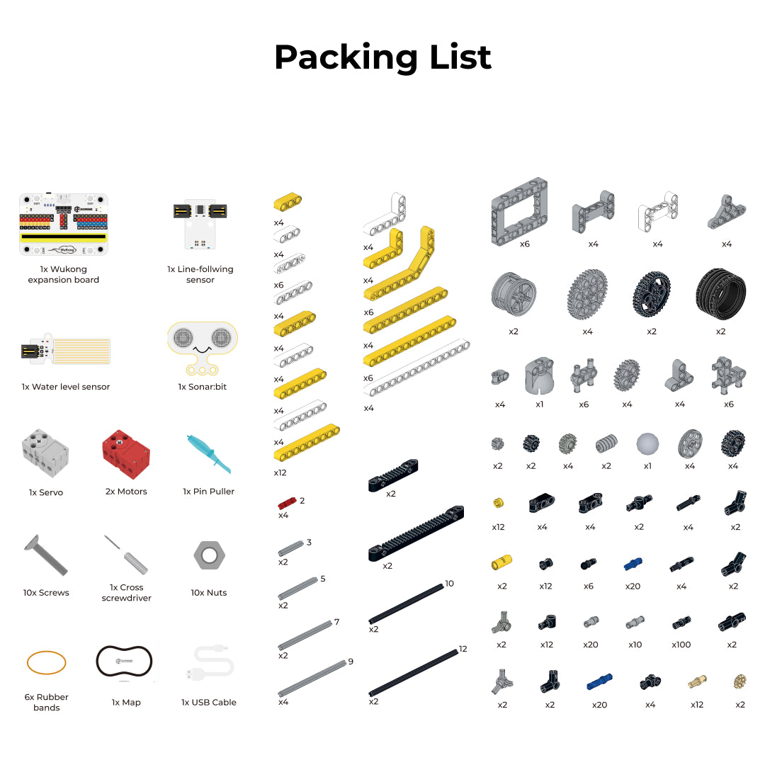 Robot Building Kit