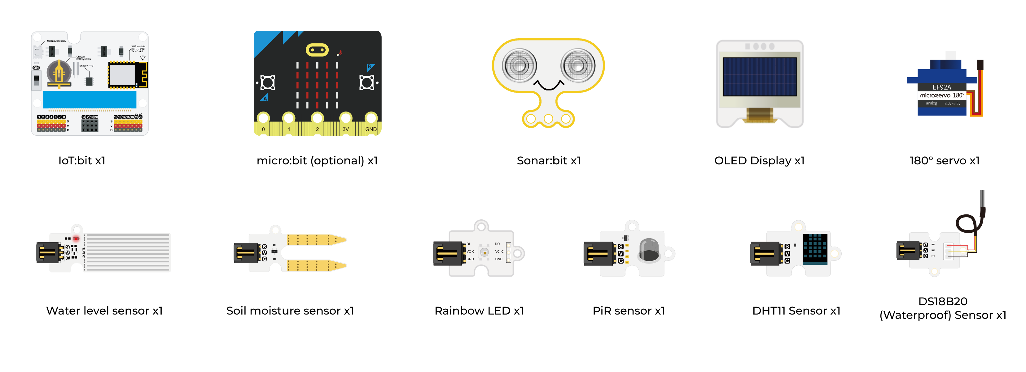 Smart farm kit components including IoT:bit board, optional micro:bit, Sonar:bit ultrasonic sensor, OLED display, 180 degree servo, water level sensor, soil moisture sensor, Rainbow LED, PIR sensor, DHT11 temperature and humidity sensor, and DS18B20 waterproof temperature sensor