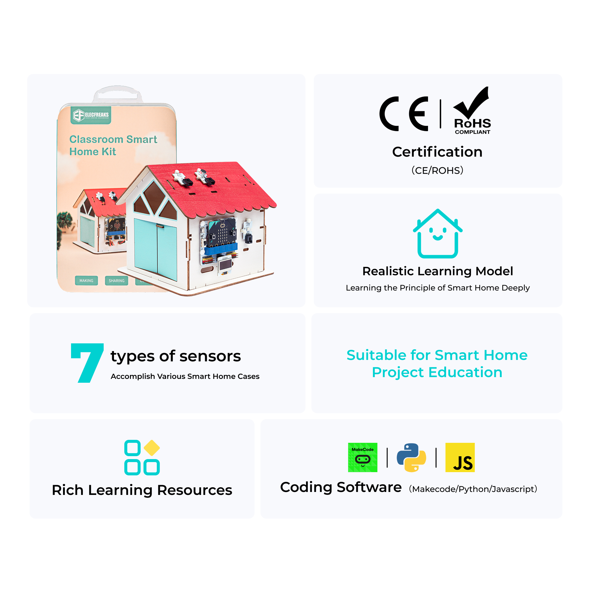 ELECFREAKS Classroom Smart Home Kit (Including Smart Home Material Pack)