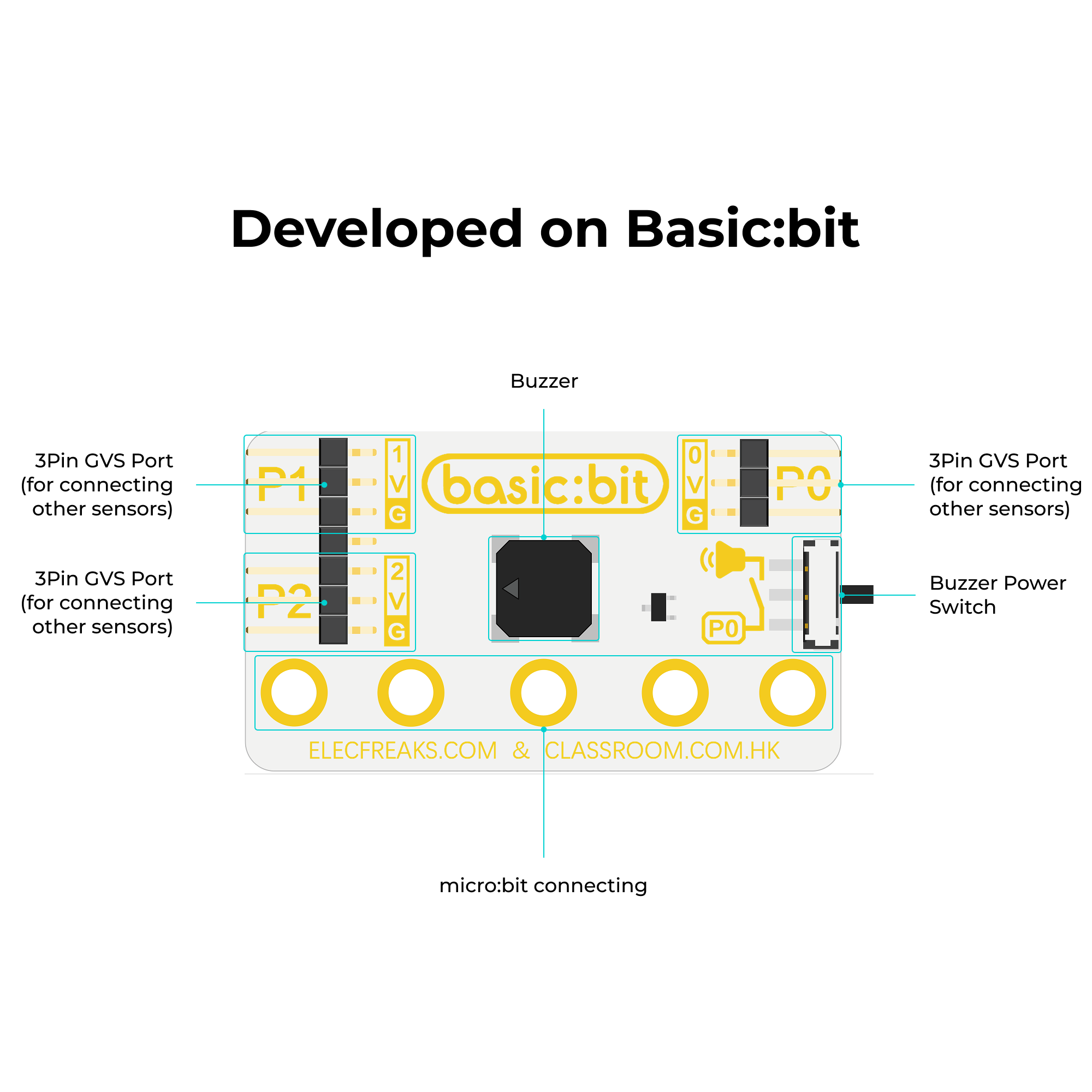 ELECFREAKS micro:bit Beginner Basic Kit (Without micro:bit Board)