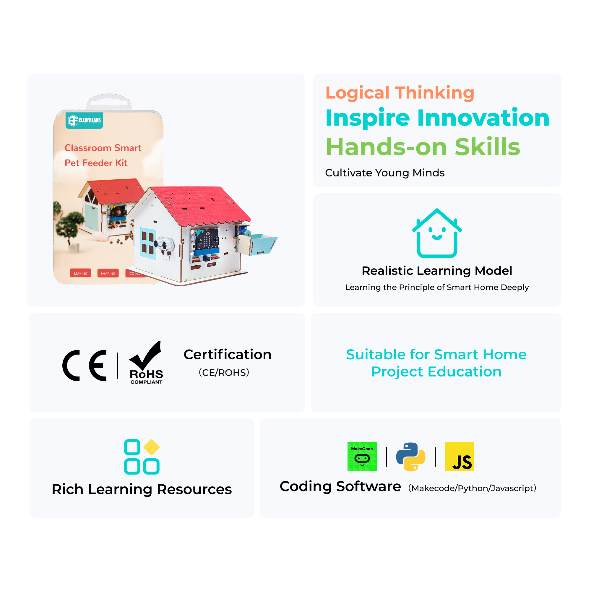 ELECFREAKS Classroom Smart Pet Feeder Kit (Including Smart Home Material Pack)