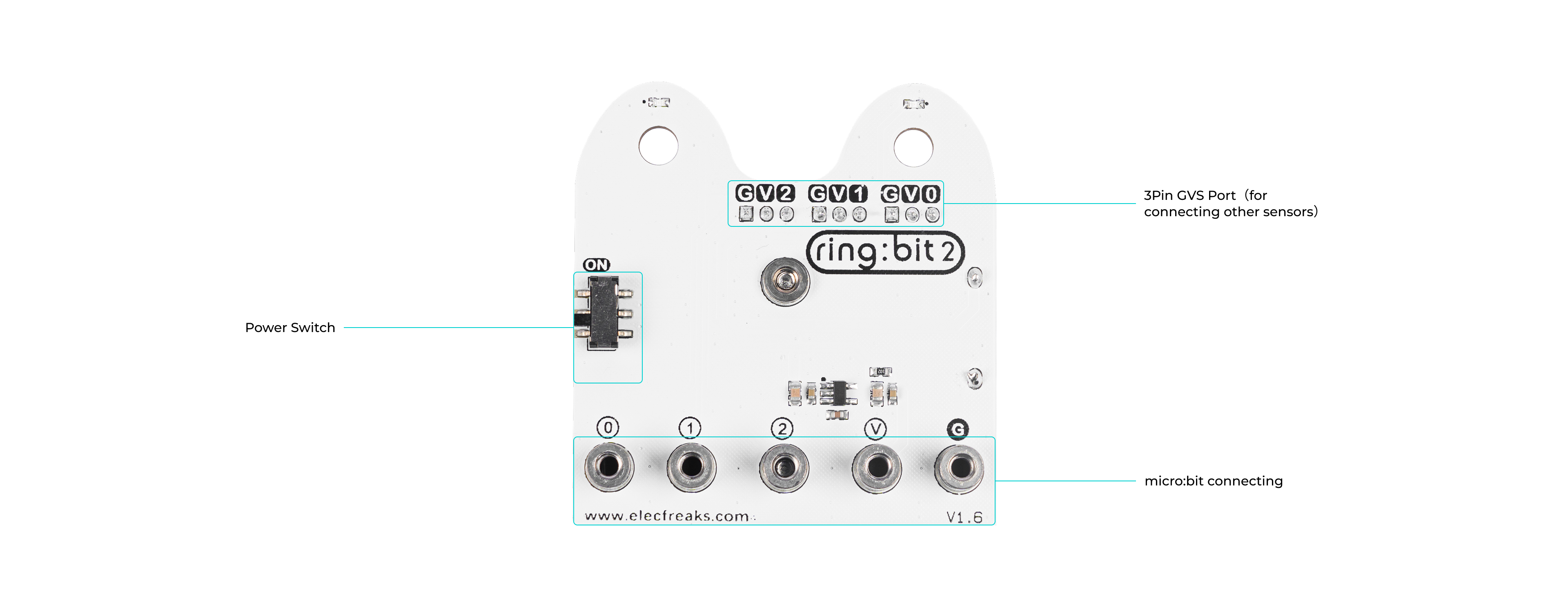 ELECFREAKS Ring:bit 2 micro bit expansion board showing power switch, 3-pin GVS ports for sensors, and micro:bit connecting ports