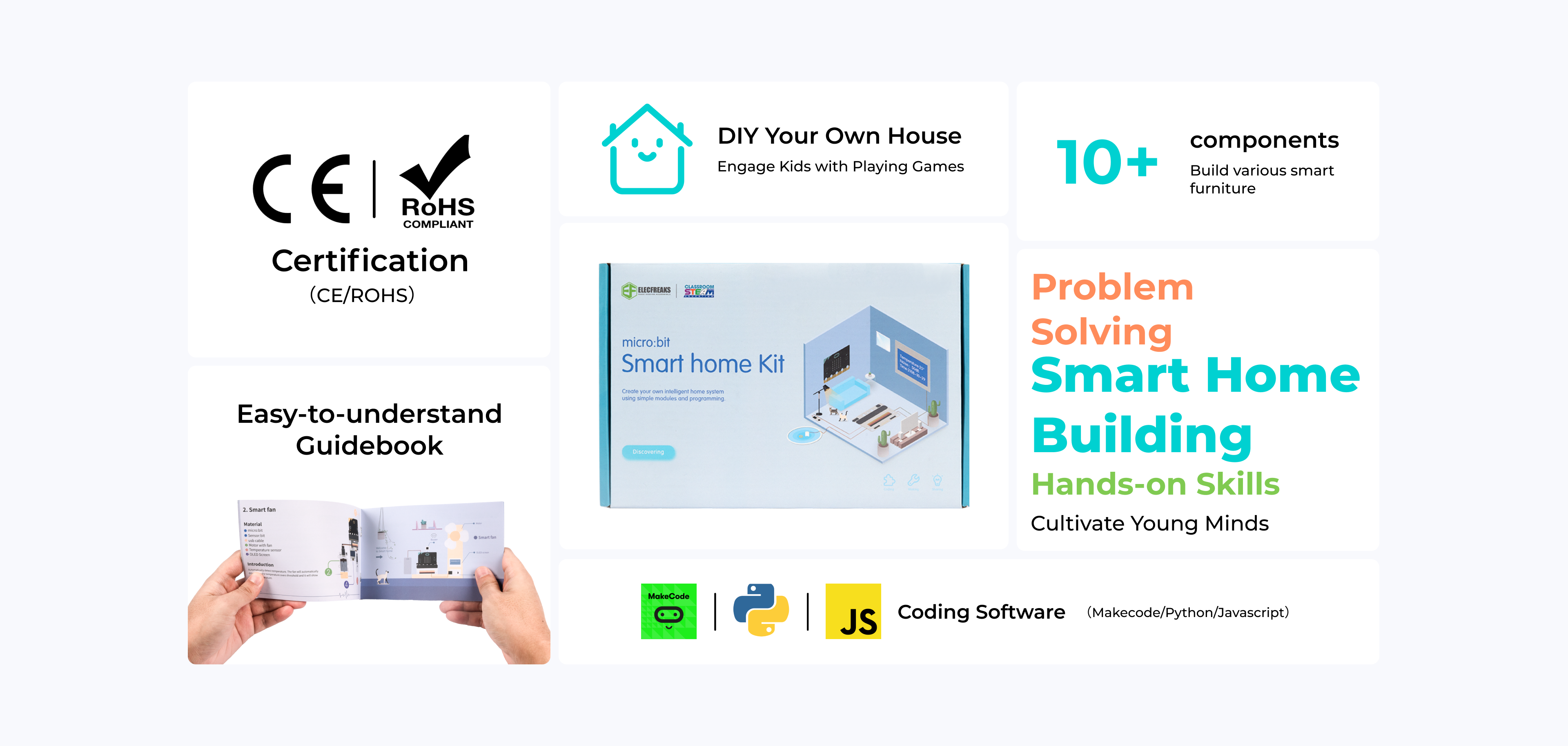 ELECFREAKS micro:bit Smart Home Kit promotional overview showcasing CE and RoHS certifications, DIY house building with 10+ components for smart furniture, easy guidebook, problem-solving hands-on skills, and coding support for MakeCode, Python, and JavaScript to engage kids in STEM play
