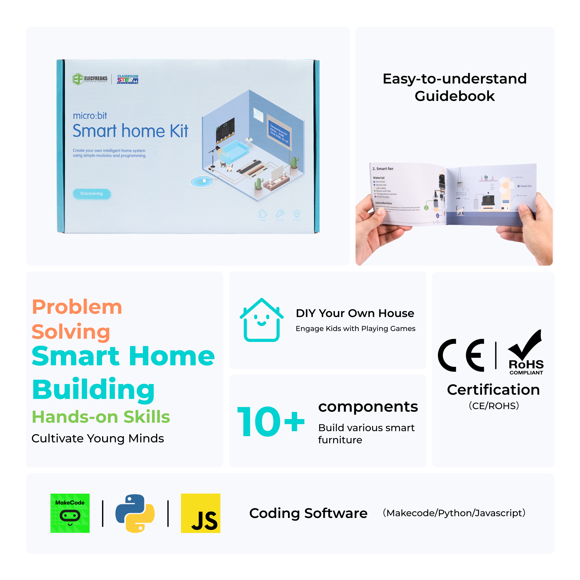 ELECFREAKS micro:bit Smart Home Kit, Programmable Home Automation Kit for Building A Smart House in STEM Activities