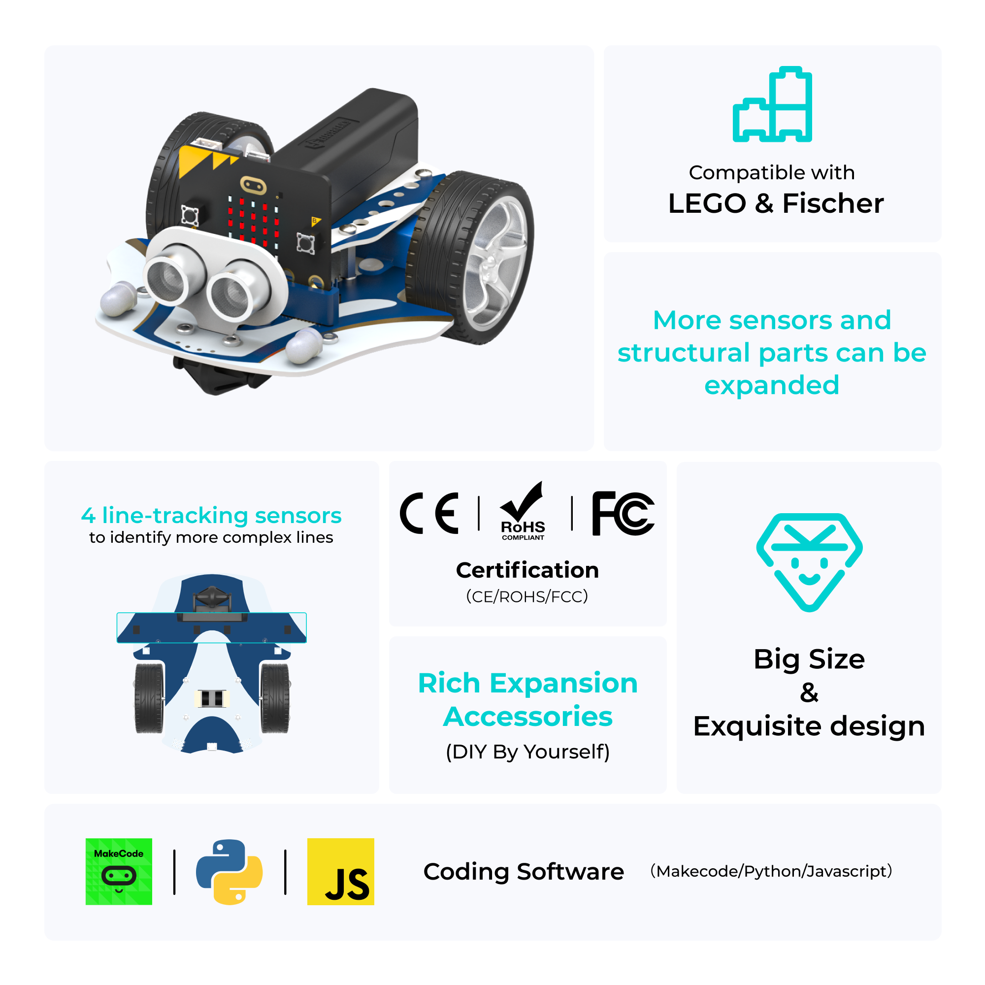 microbit smart car