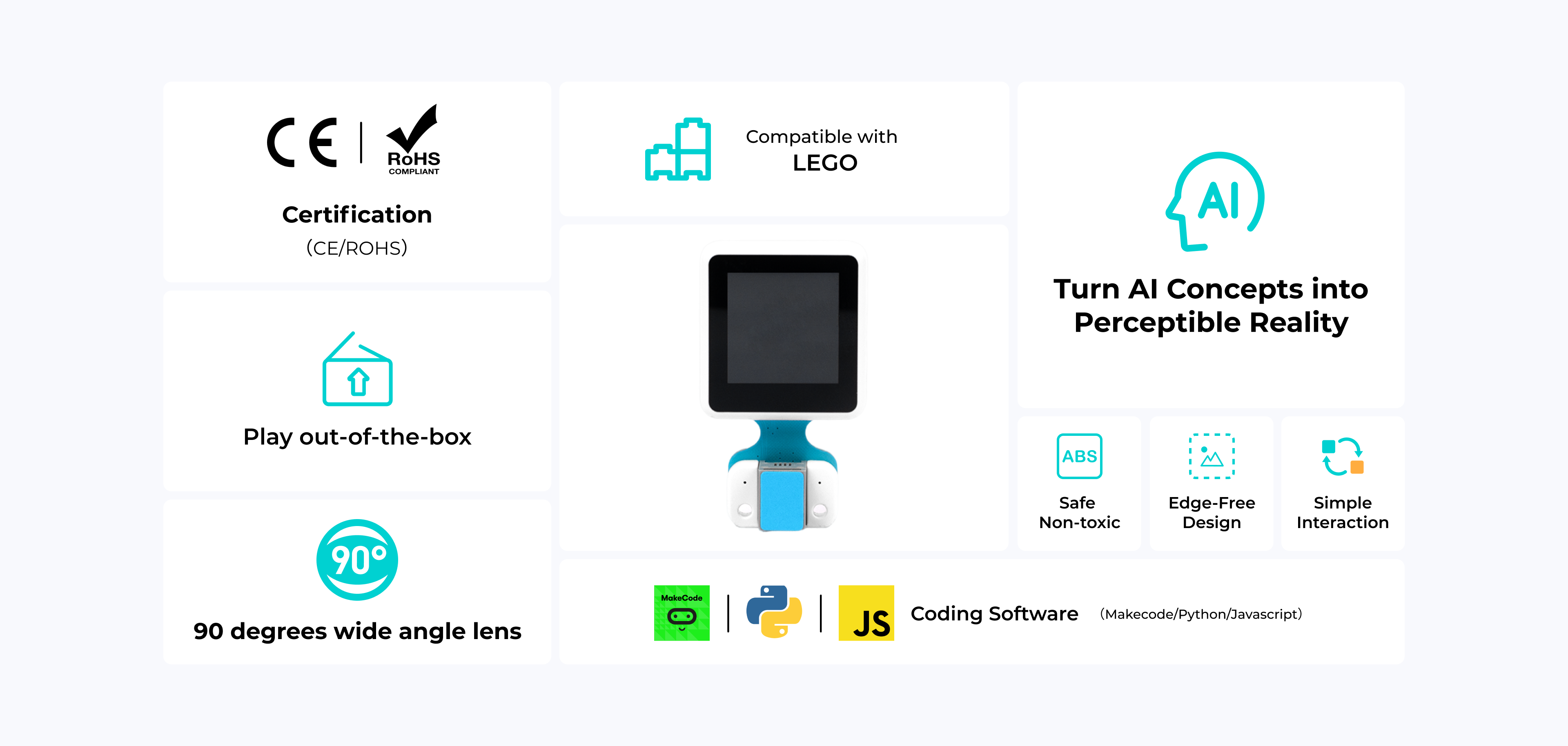 microbit AI vision sensor