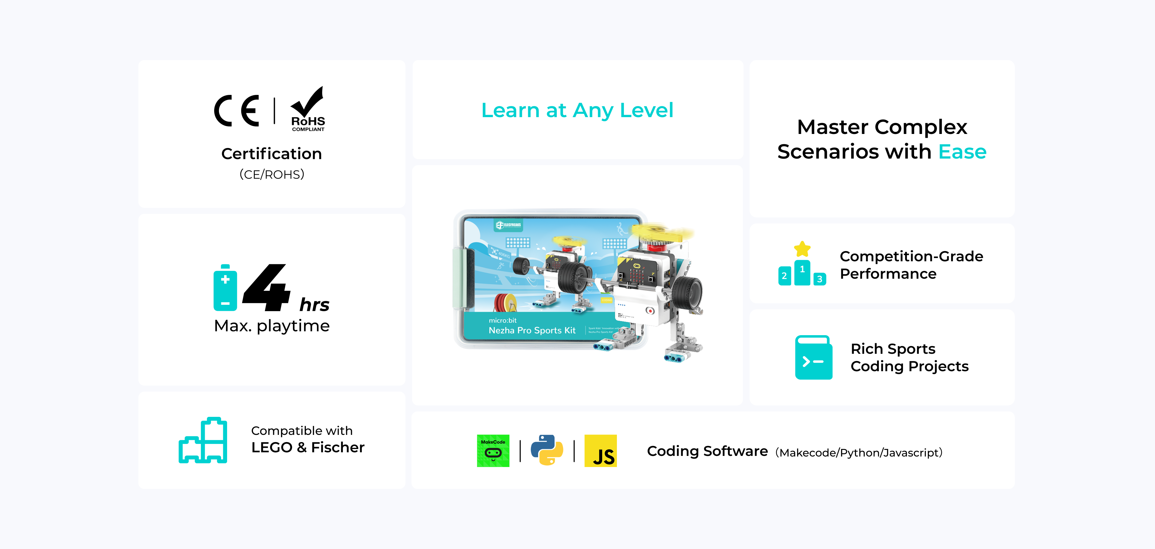 DIY robot kit with CE ROHS certification, 4 hours max playtime, competition-grade performance, rich sports coding projects, compatible with LEGO and Fischer, supports MakeCode, Python, and JavaScript
