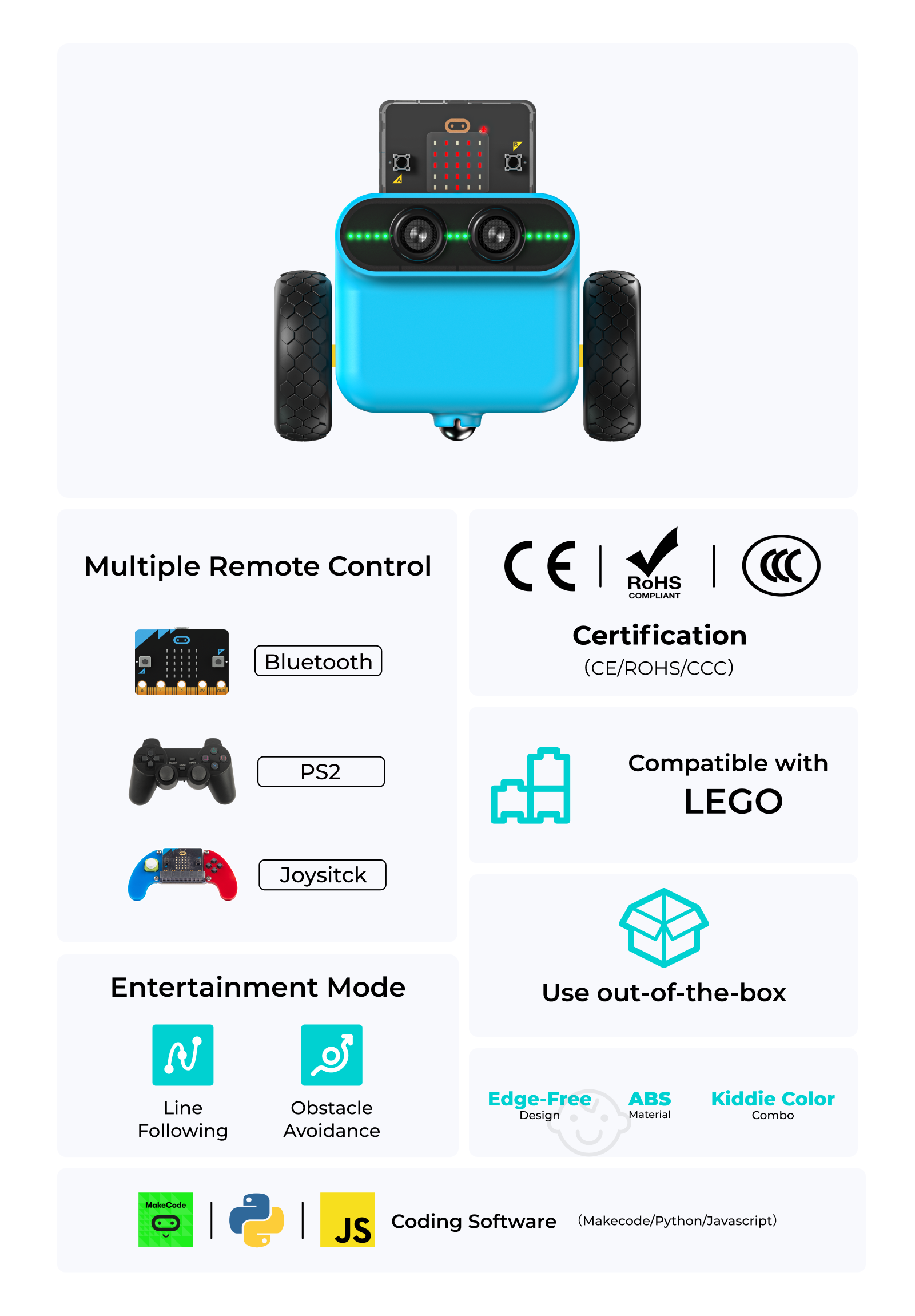 programmable car