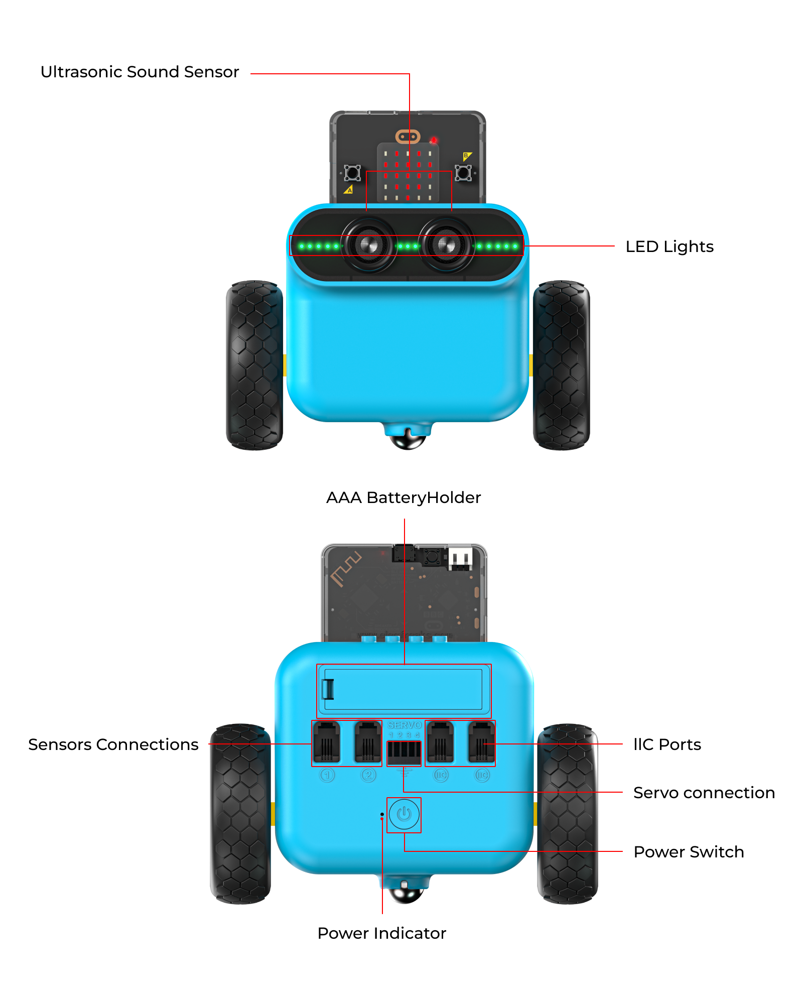 programmable car