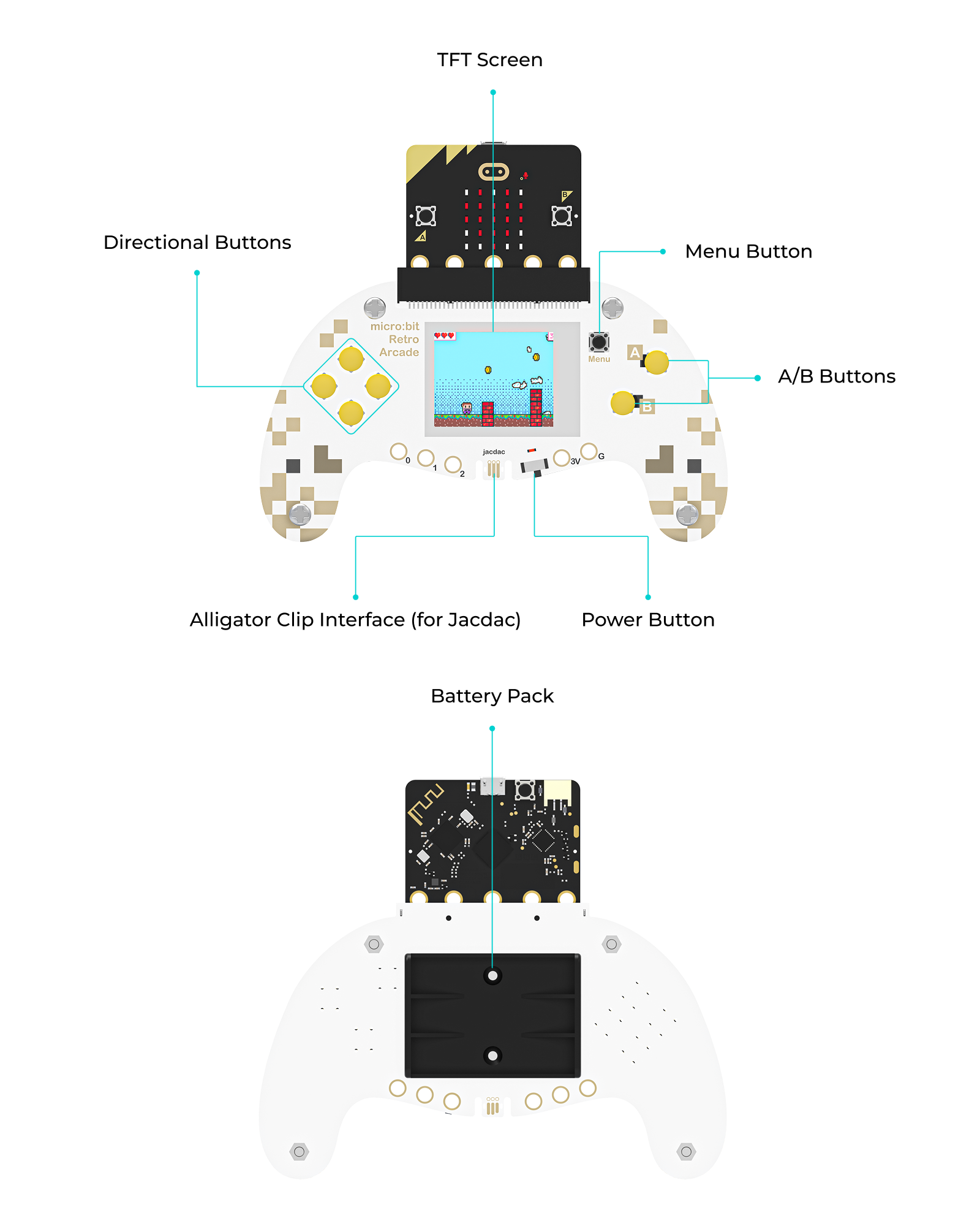 micro bit arcade