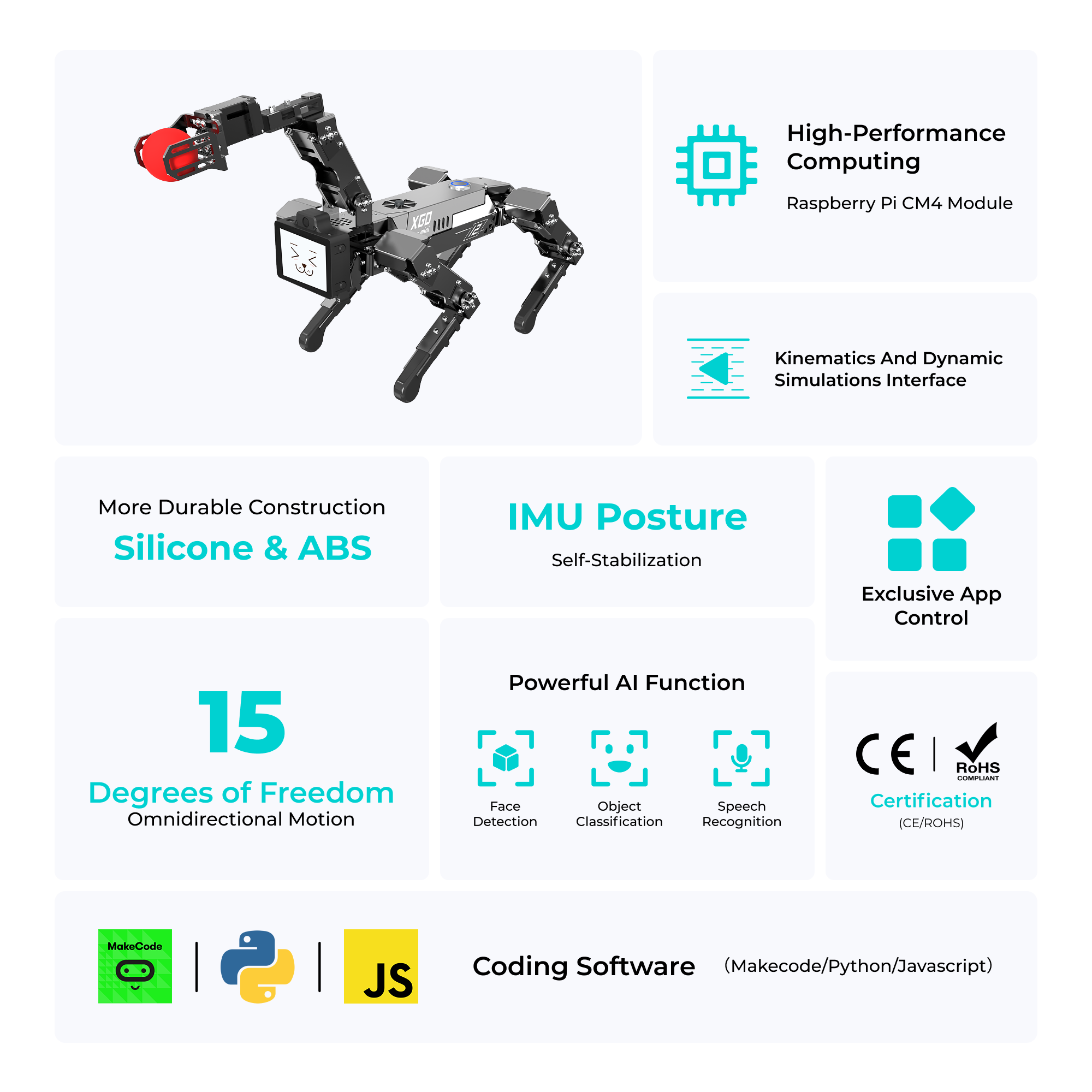 Quadruped robot dog XGO-Mini V2 with 15 degrees of freedom, Raspberry Pi CM4 high-performance computing, AI functions including face detection, object classification and speech recognition, IMU posture self-stabilization, durable silicone and ABS construction, app control, coding support in MakeCode, Python and JavaScript, and CE/ROHS certification