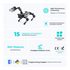 XGO robot with 15 degrees of freedom, intelligent robotic arms, all-metal housing, app control, IMU posture stabilization, and MakeCode Python support