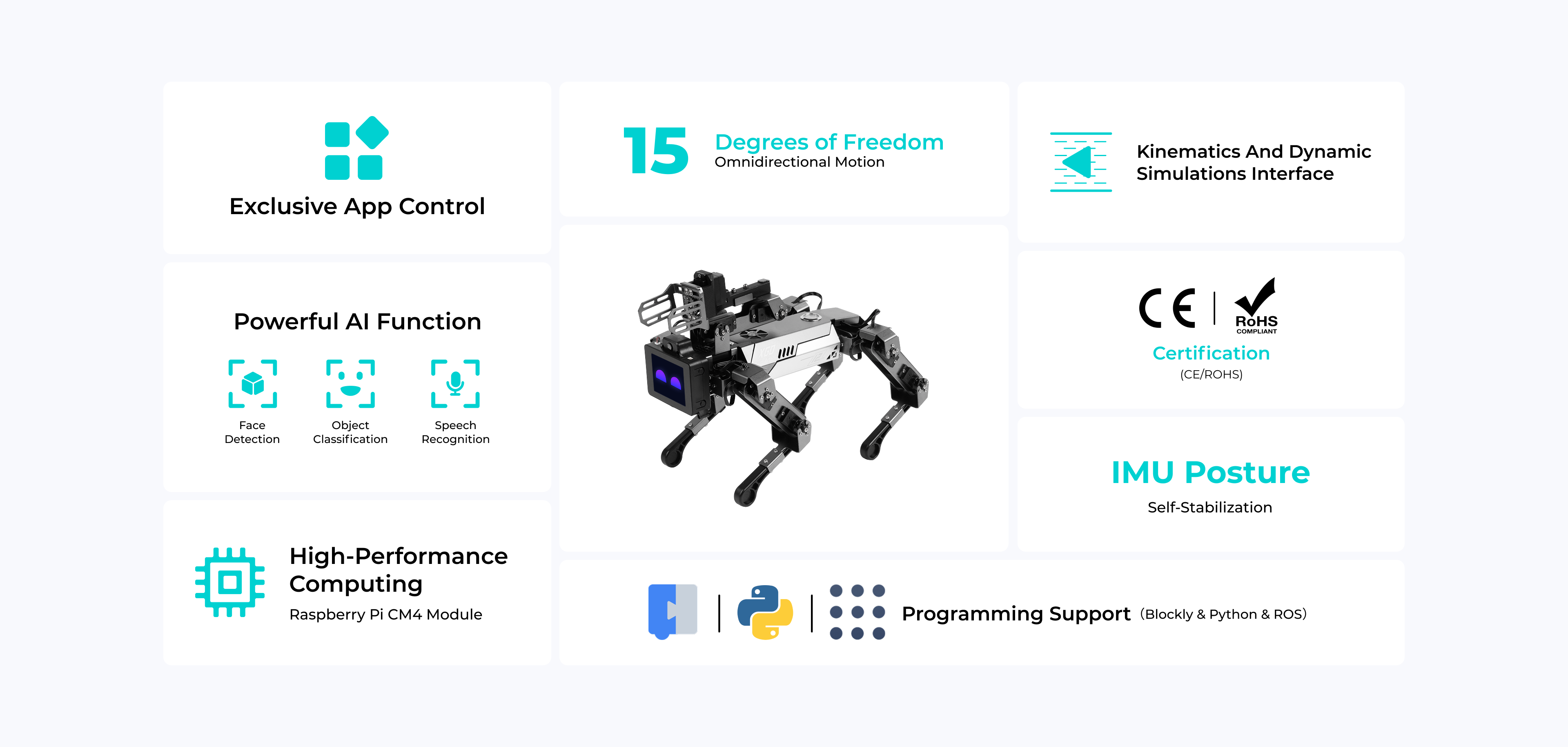 Robot dog kit with 15 degrees of freedom, AI functions, IMU posture stabilization, Raspberry Pi CM4 computing and programming support in Blockly, Python and ROS