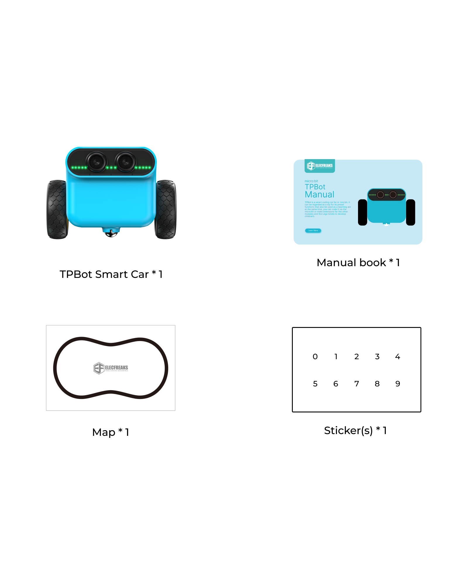 programmable car
