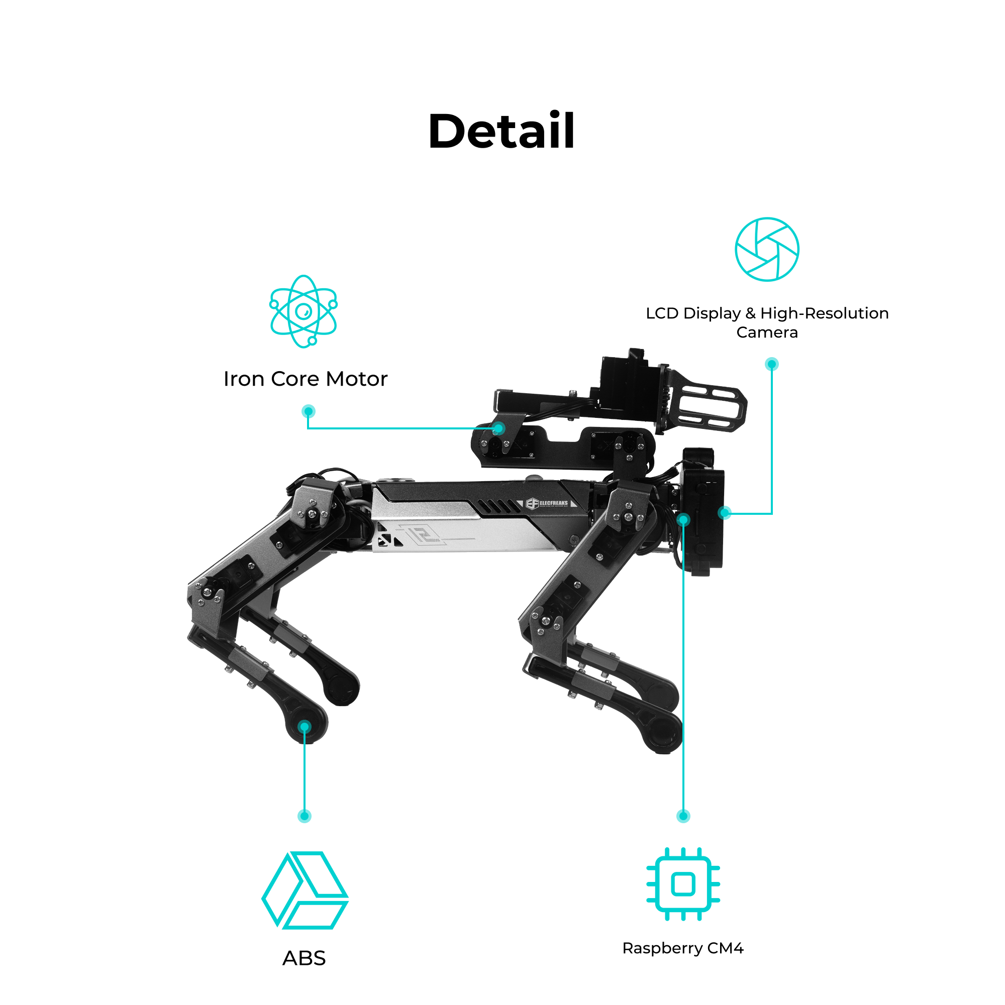 ELECFREAKS CM4 XGO-Lite Robot Dog Kit For Raspberry Pi, Programmable Robot Dog Kit for STEM education and modern classroom projects