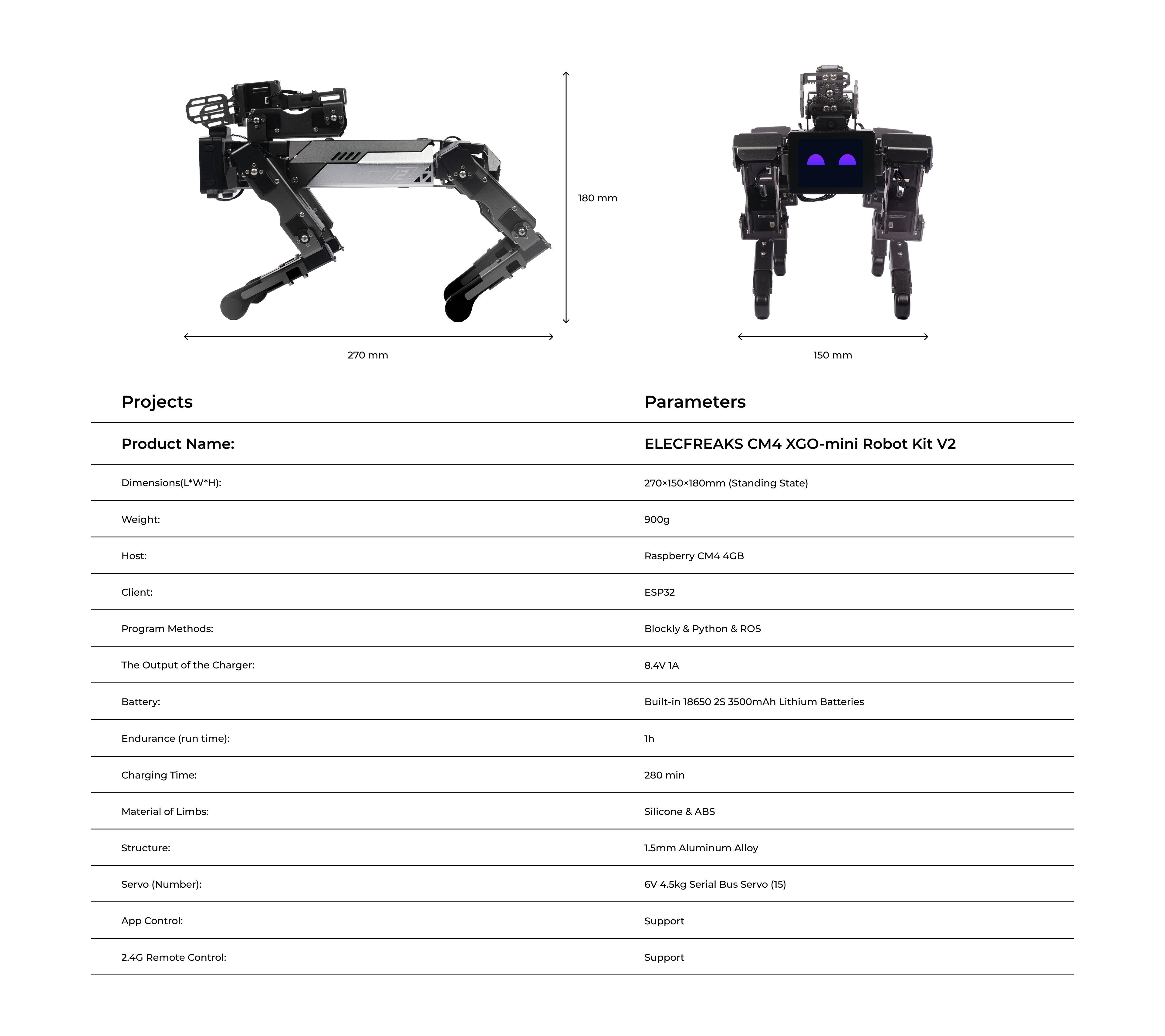 Specifications of quadruped robot dog XGO-Mini V2 including dimensions 270x150x180mm, weight 900g, Raspberry CM4 4GB host, ESP32 client, programming with Blockly, Python and ROS, 6V 4.5kg serial bus servos, built-in 18650 battery, 1.5mm aluminum alloy structure, silicone and ABS limbs, supporting app and 2.4G remote control