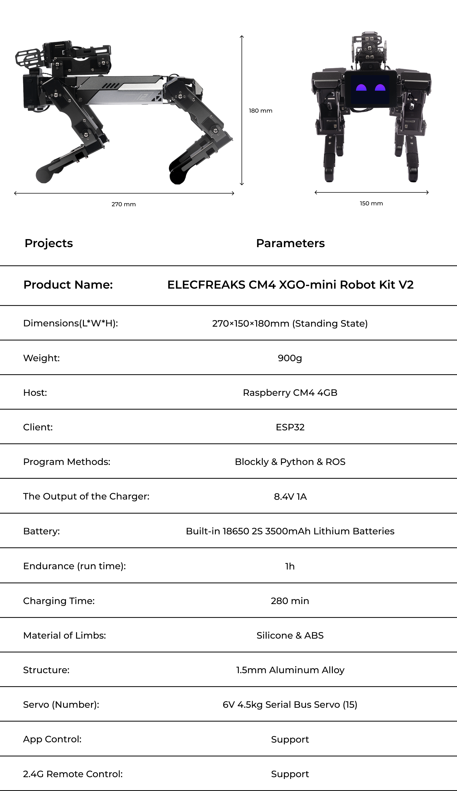 Specifications of quadruped robot dog XGO-Mini V2 including dimensions 270x150x180mm, weight 900g, Raspberry CM4 4GB host, ESP32 client, programming with Blockly, Python and ROS, 6V 4.5kg serial bus servos, built-in 18650 battery, 1.5mm aluminum alloy structure, silicone and ABS limbs, supporting app and 2.4G remote control