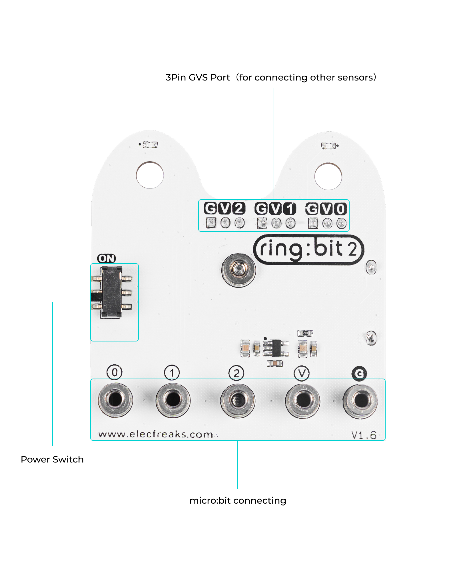 ELECFREAKS Ring:bit 2 micro bit expansion board showing power switch, 3-pin GVS ports for sensors, and micro:bit connecting ports
