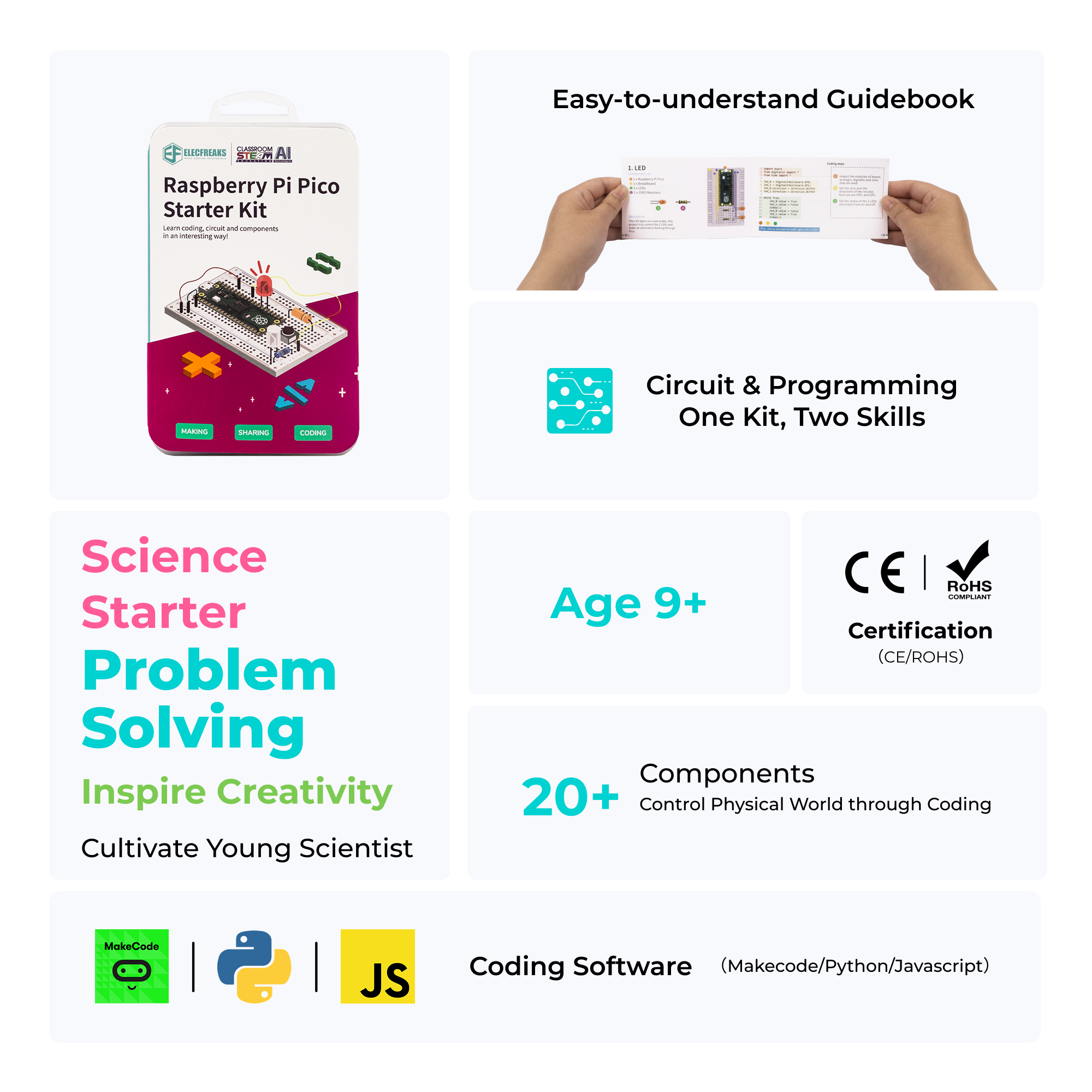 Raspberry Pi Starter Kit