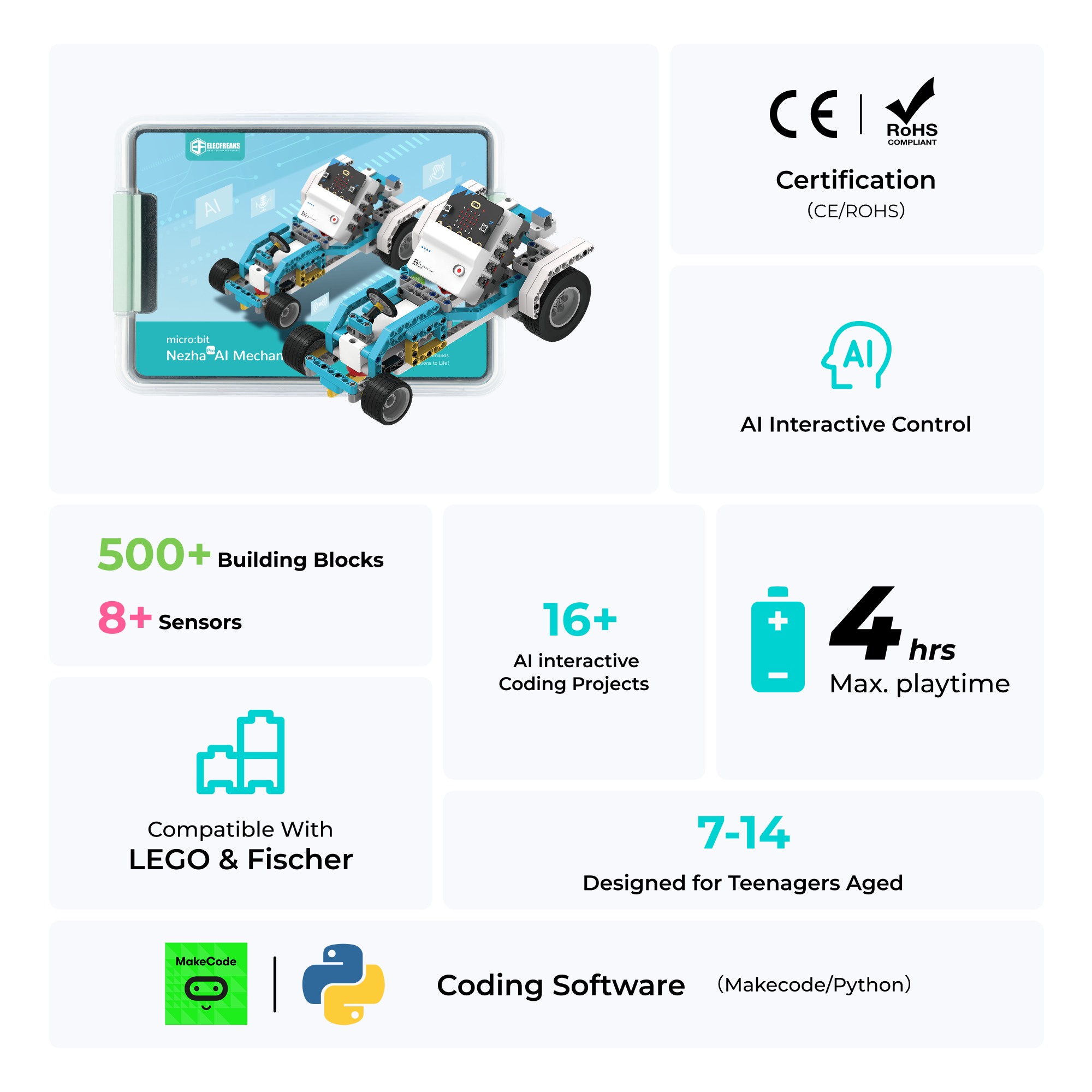 ELECFREAKS micro:bit Nezha Pro AI Mechanical Power Kit