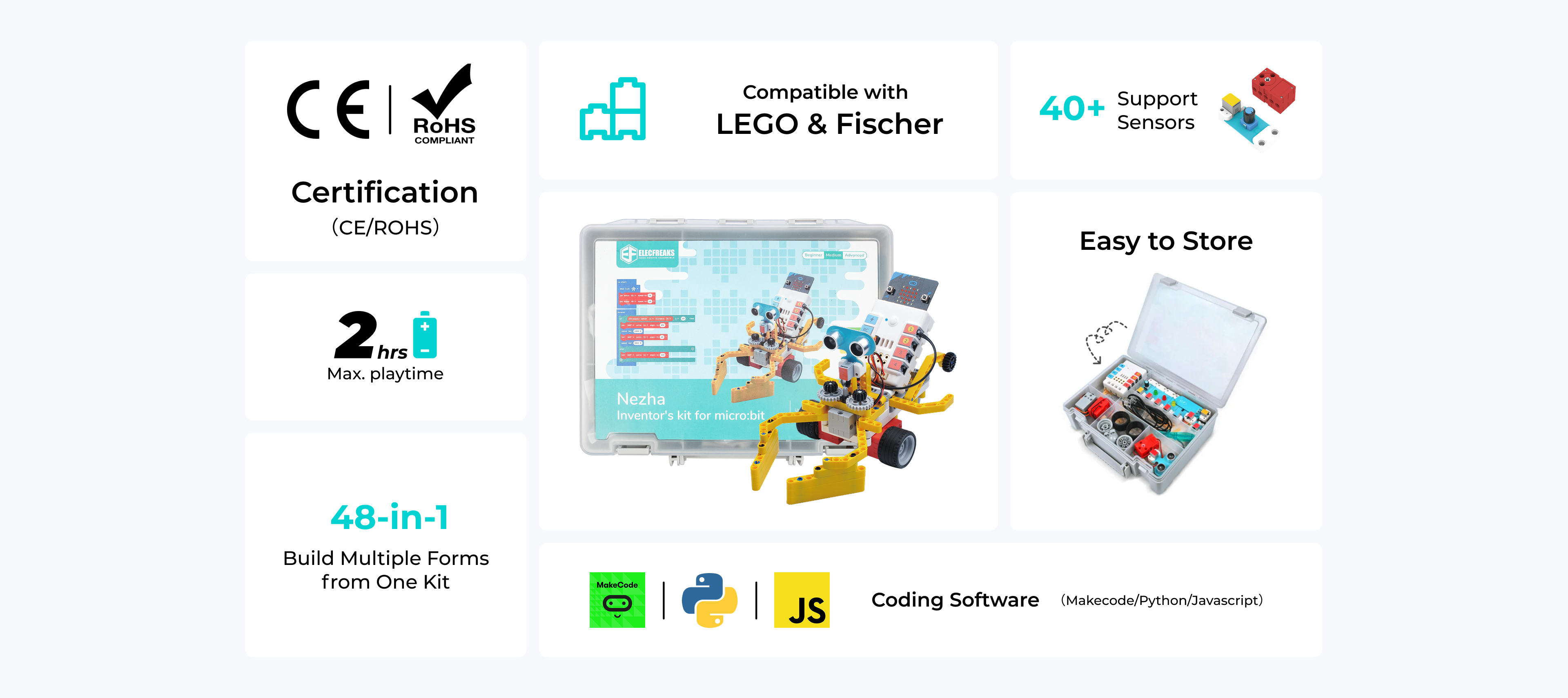 Nezha coding robotic kit compatible with LEGO, 48-in-1 builds, supports 40+ sensors with Python and JavaScript