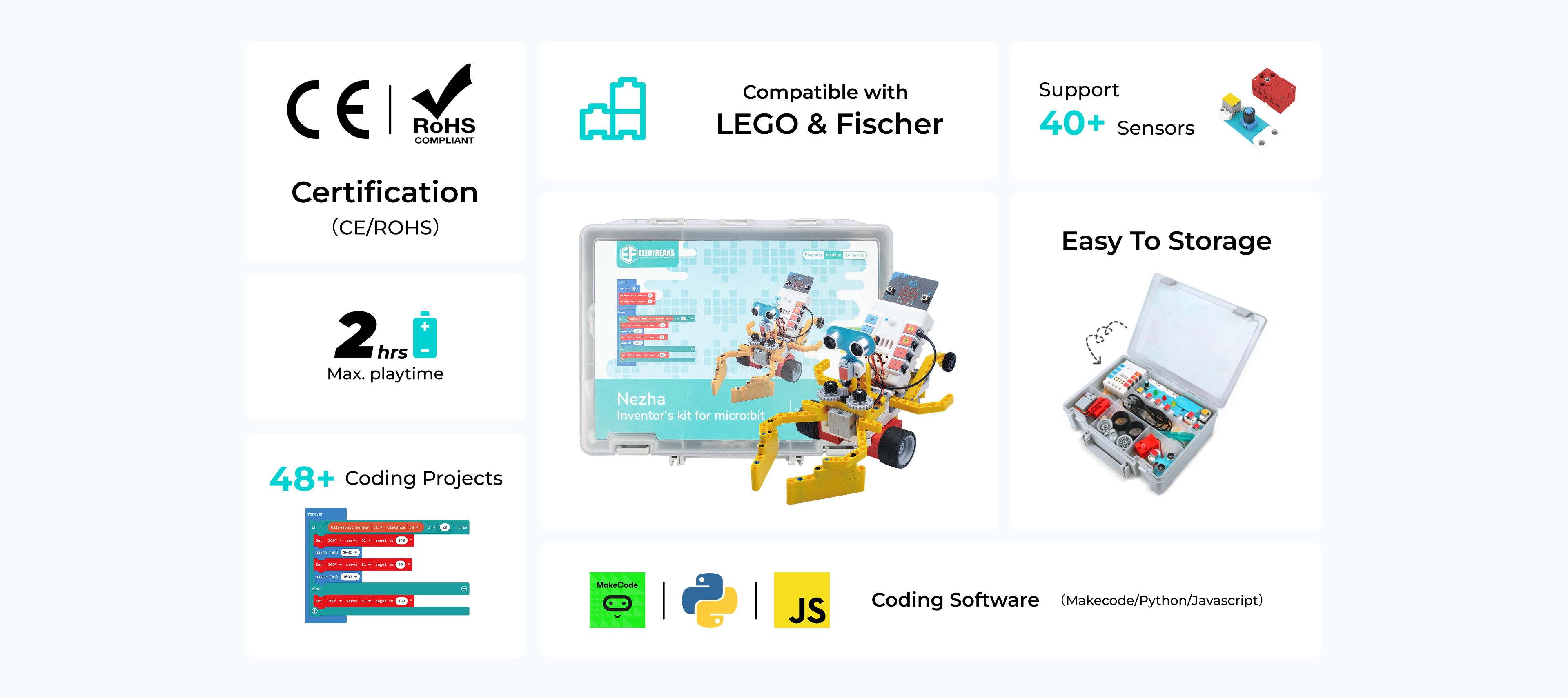 Nezha inventor's kit for micro:bit with STEM robotics kits features, supporting 40+ sensors, 48+ coding projects, and compatible with LEGO and Fischer, ideal for hands-on STEM robotics education