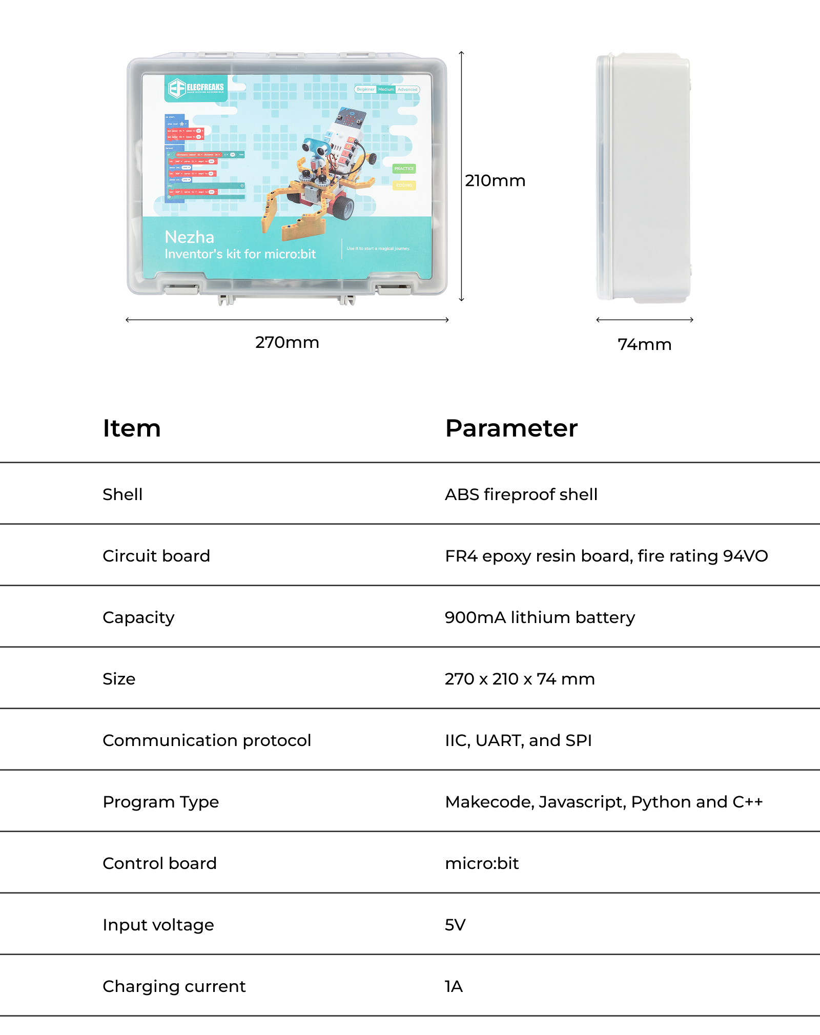 stem robotics kits
