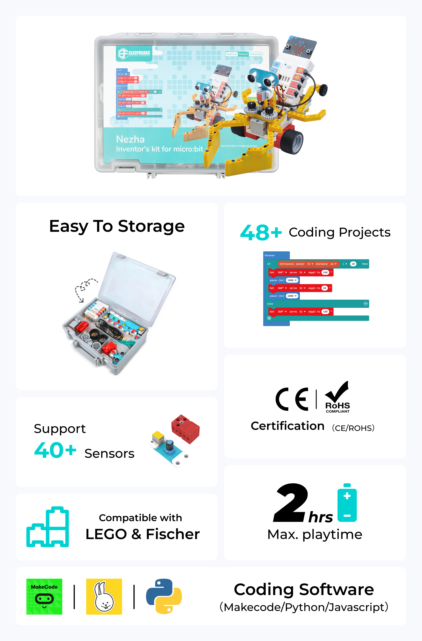 Nezha inventor's kit for micro:bit with STEM robotics kits features, supporting 40+ sensors, 48+ coding projects, and compatible with LEGO and Fischer, ideal for hands-on STEM robotics education