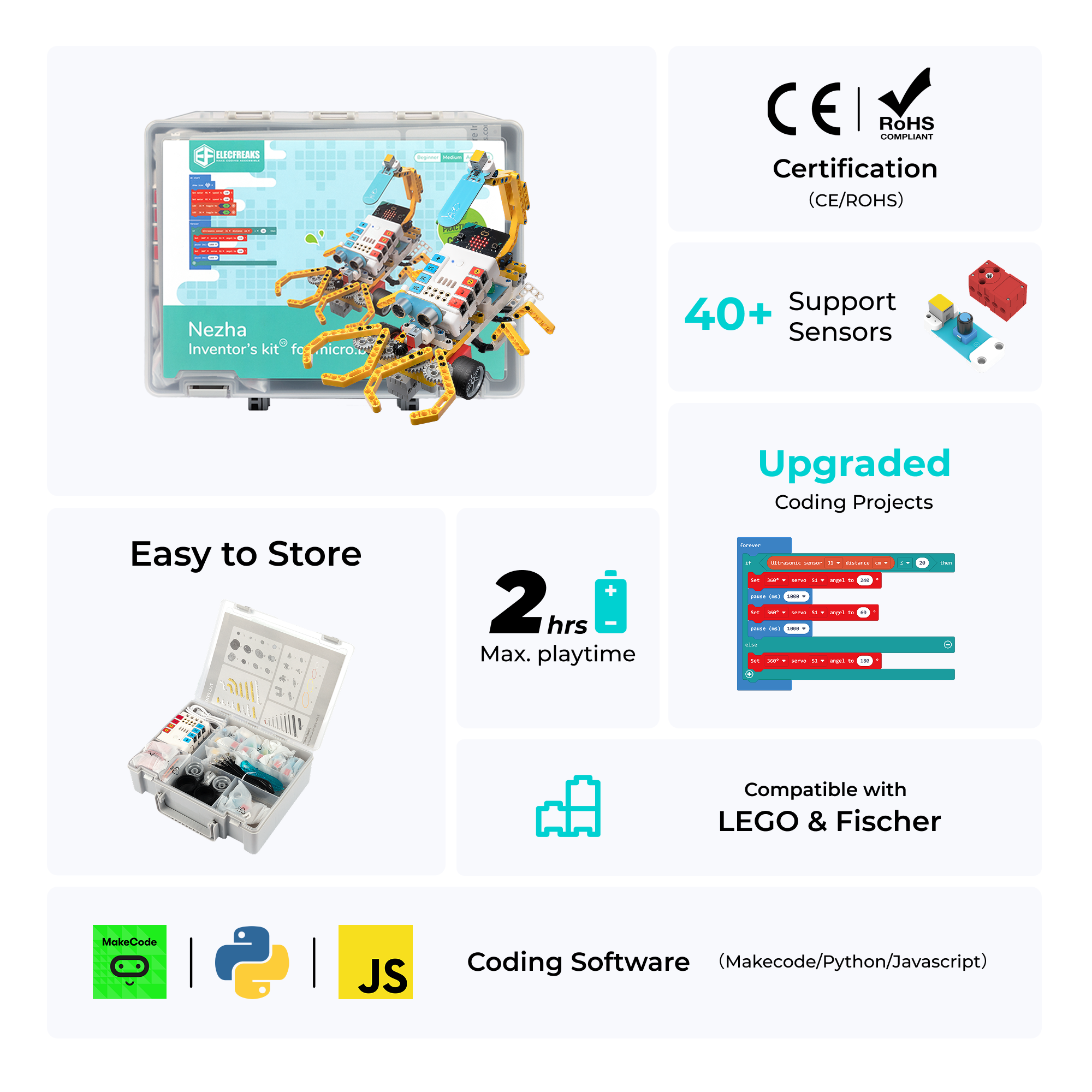 Kit de inventor NEZHA V2 para micro: bit