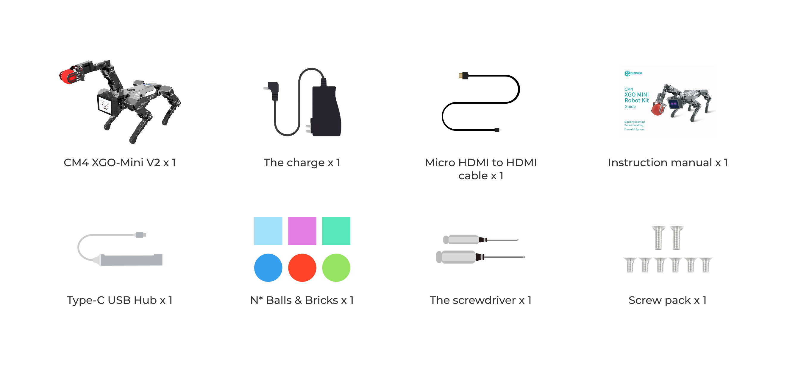 Packing list of quadruped robot dog CM4 XGO-Mini V2 kit including robot, charger, HDMI cable, instruction manual, USB-C hub, balls and bricks, screwdriver, and screw pack for robotics learning and STEM education