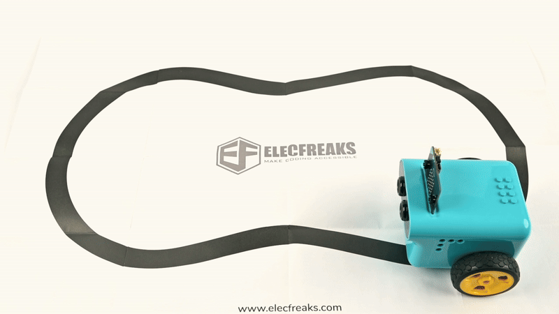programmable car