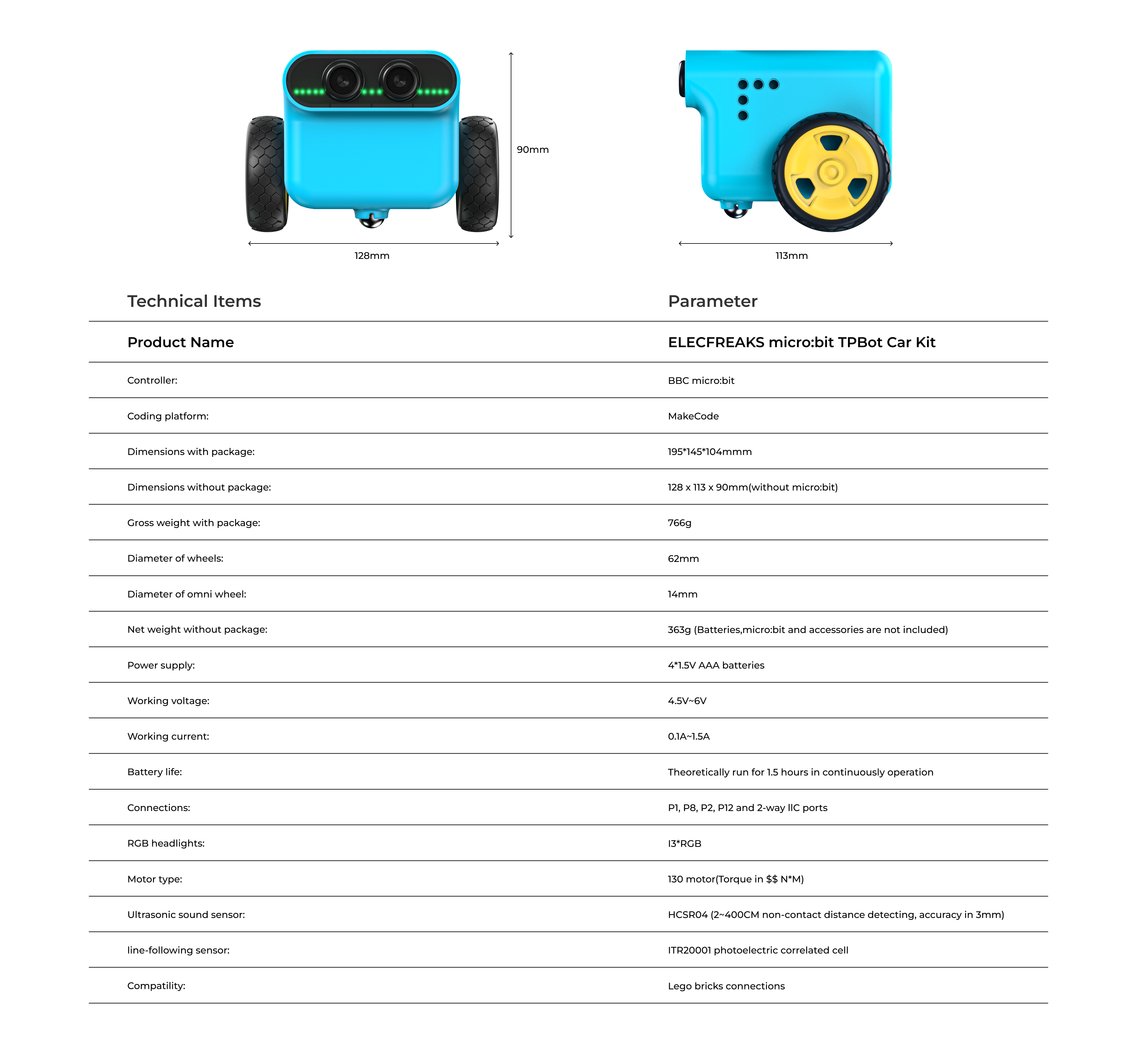 programmable car