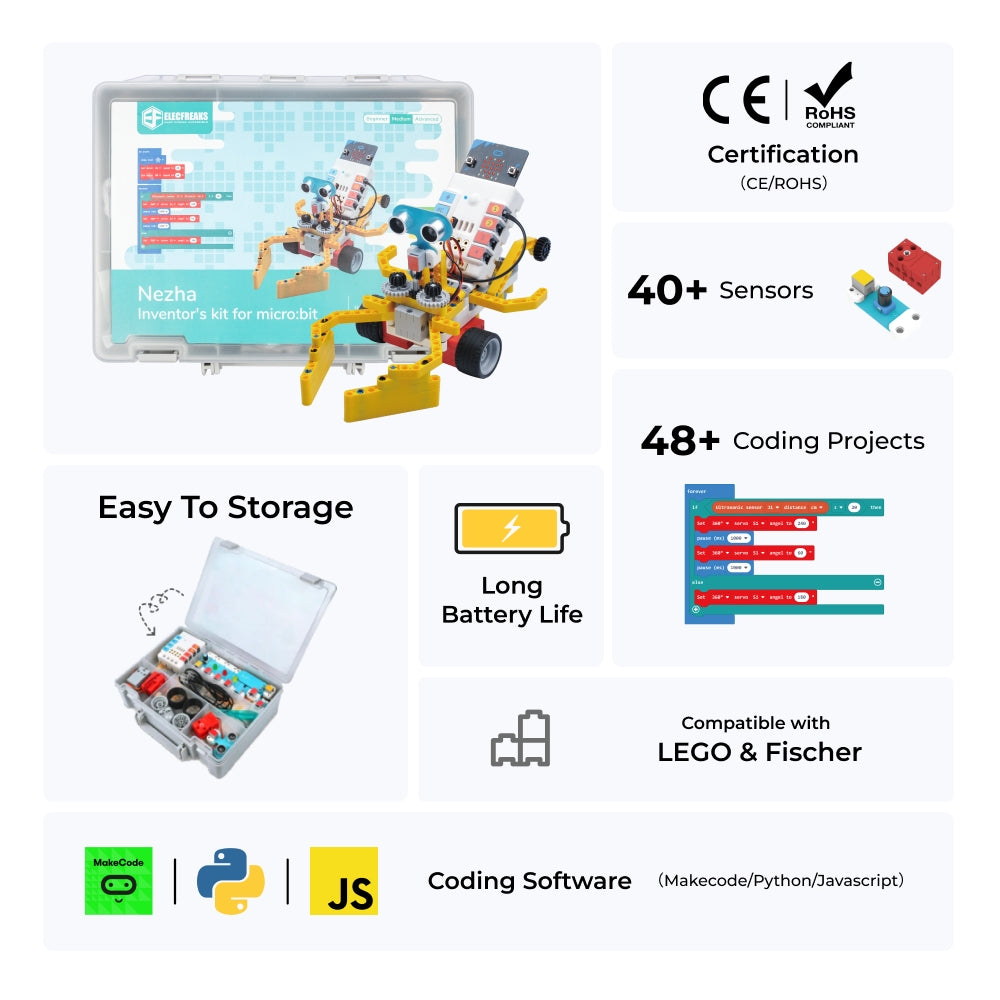 stem building kit